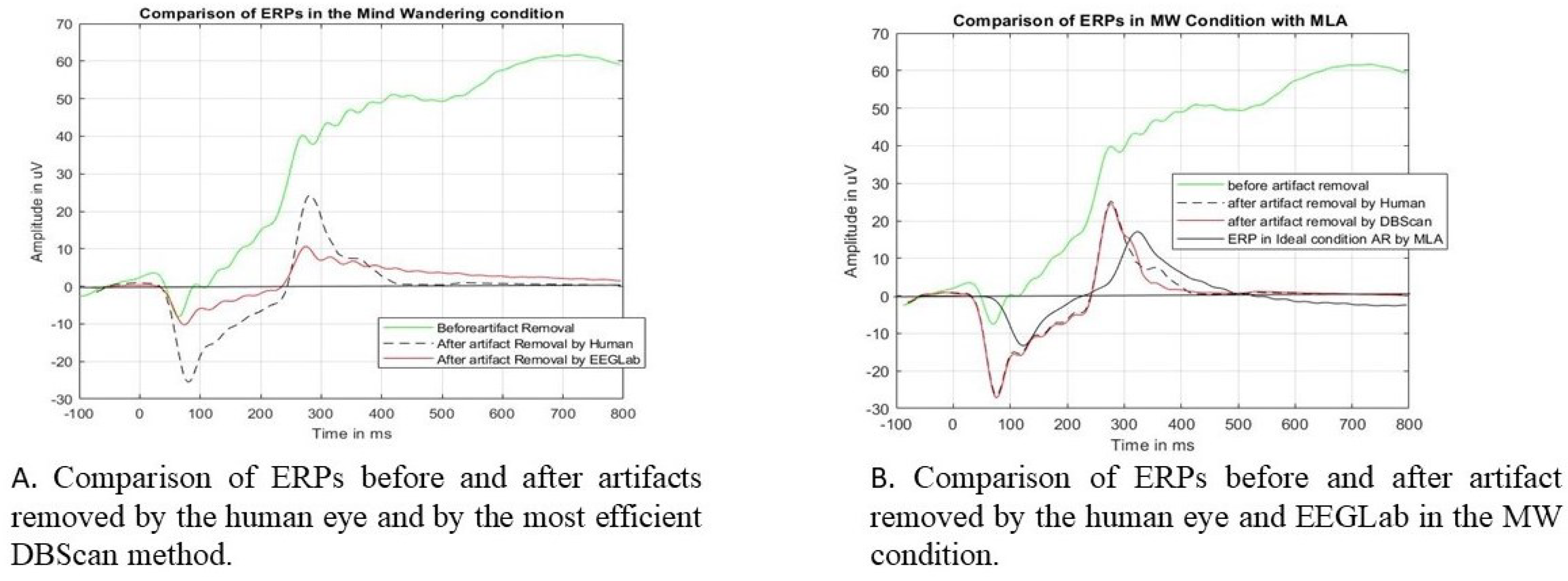 Sensors 24 04829 g013 Sensors 24 04829 g013