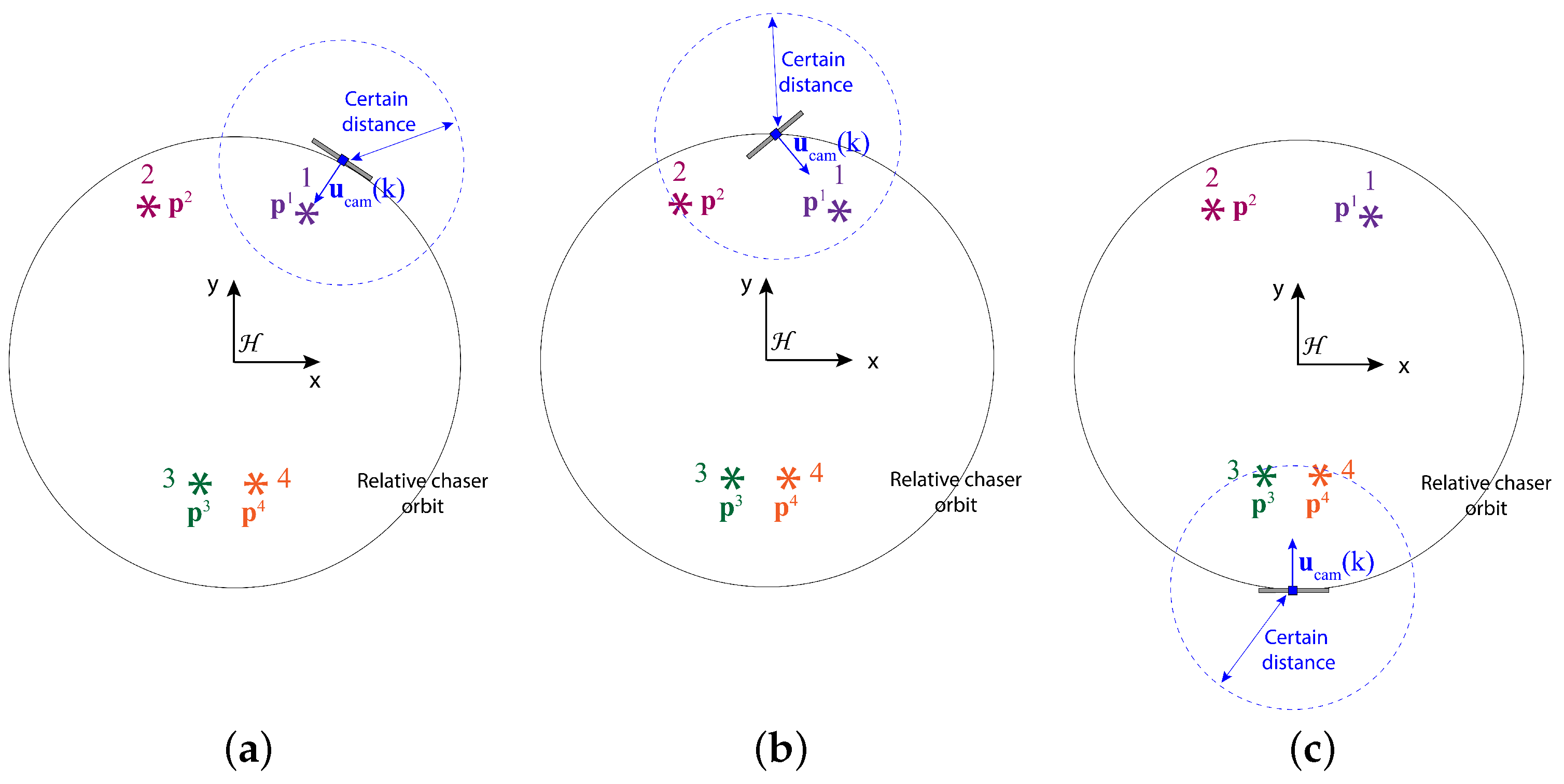 Sensors 24 04831 g002