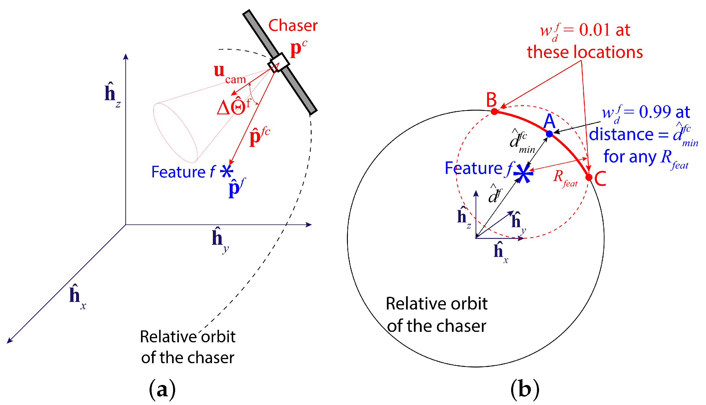 Sensors 24 04831 g003