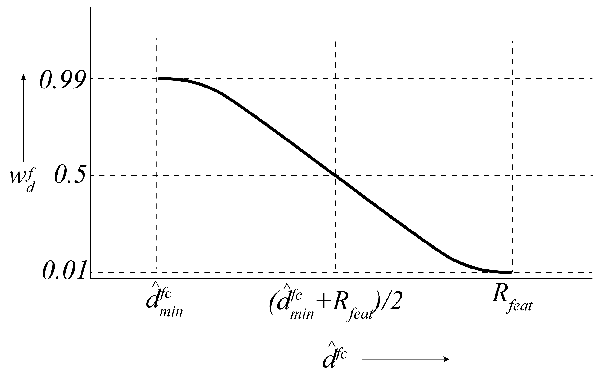 Sensors 24 04831 g004