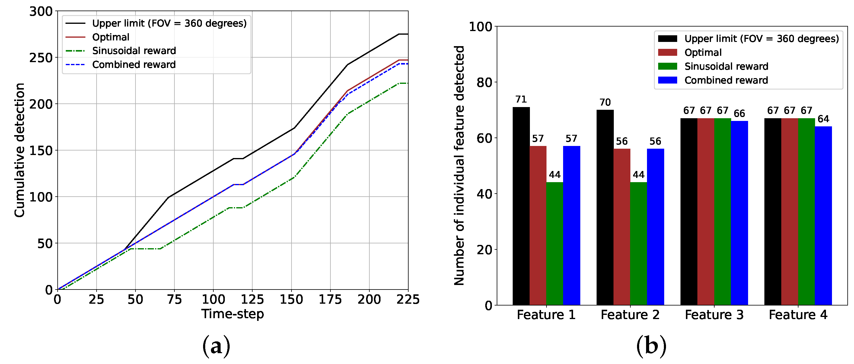 Sensors 24 04831 g011