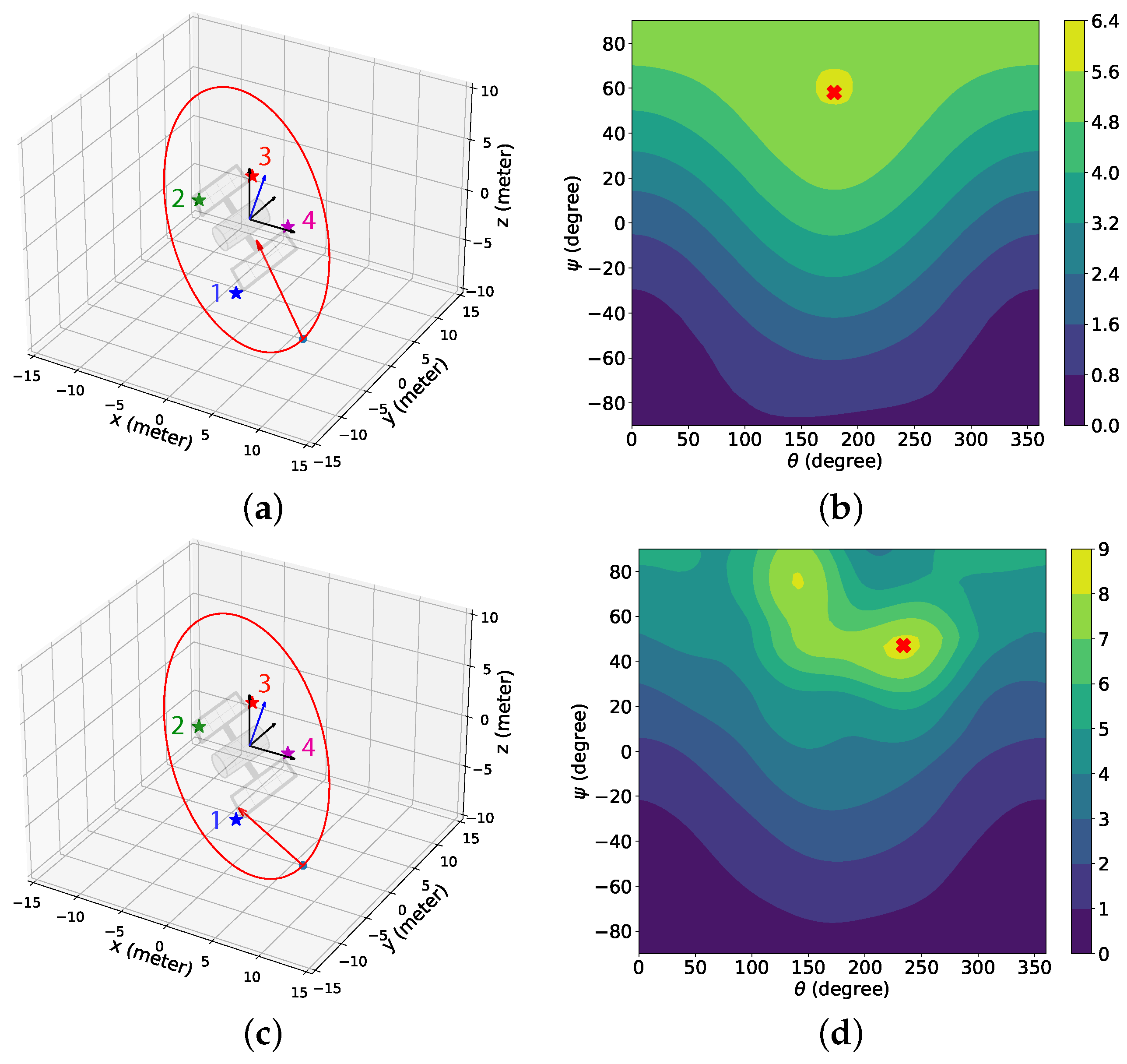 Sensors 24 04831 g013