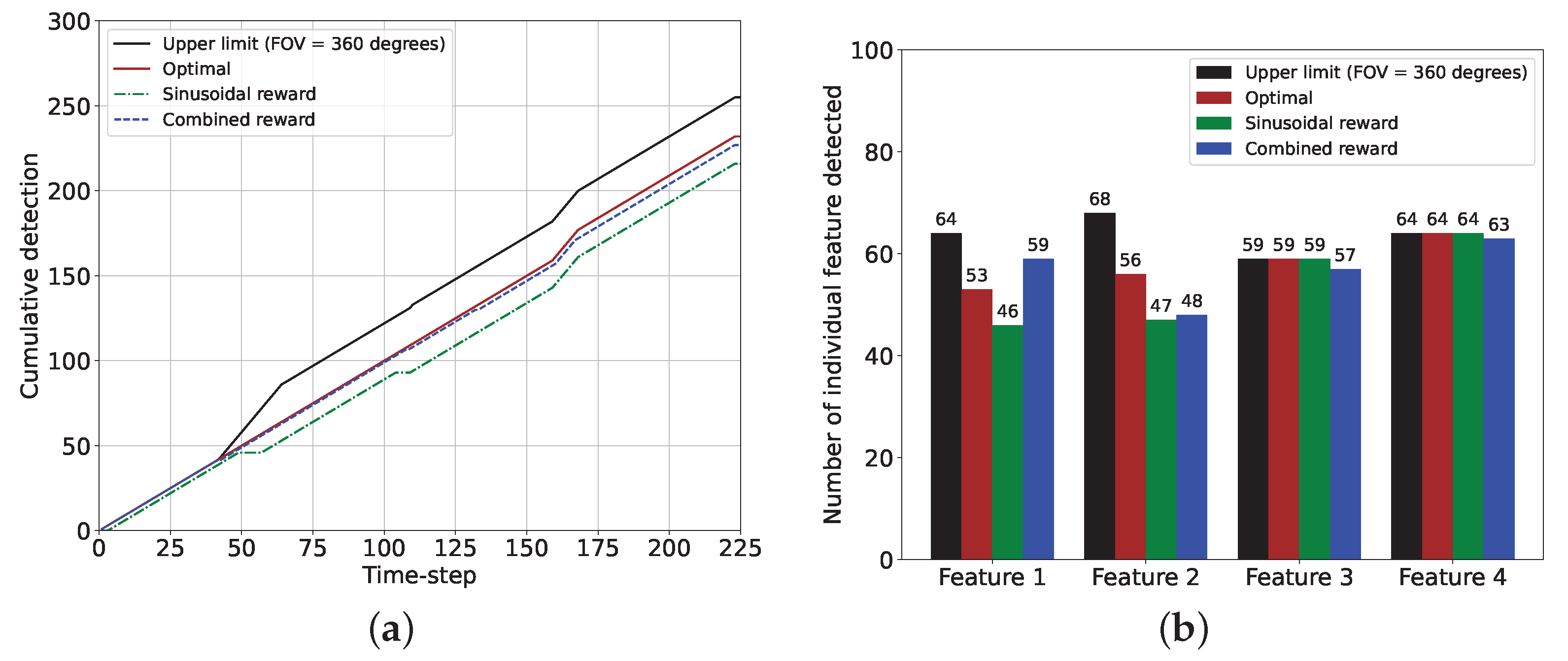 Sensors 24 04831 g016