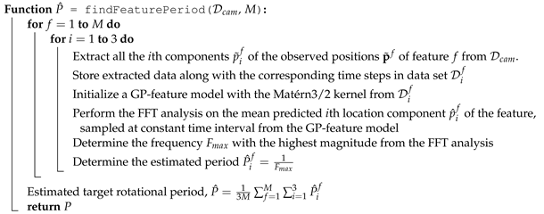 Sensors 24 04831 i002
