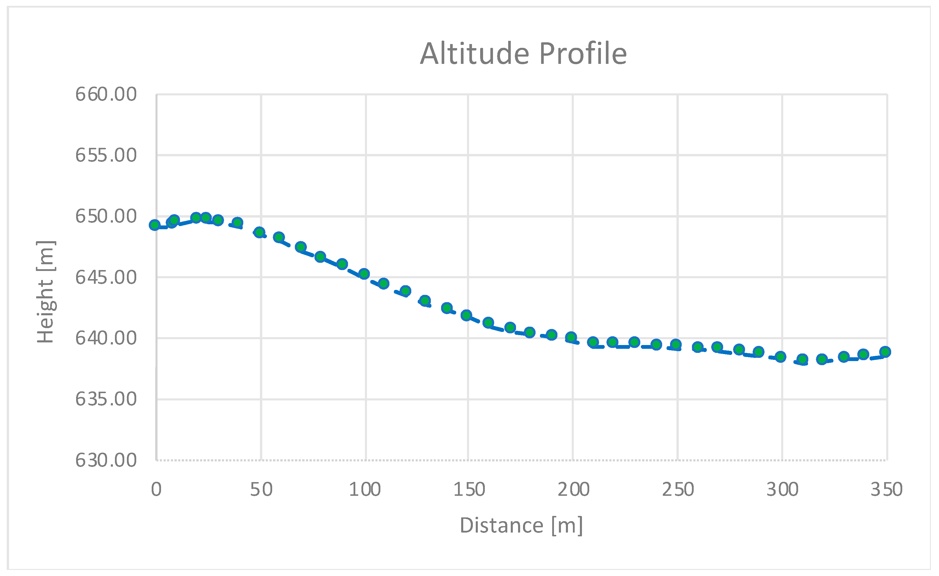 Sensors 24 04835 g011