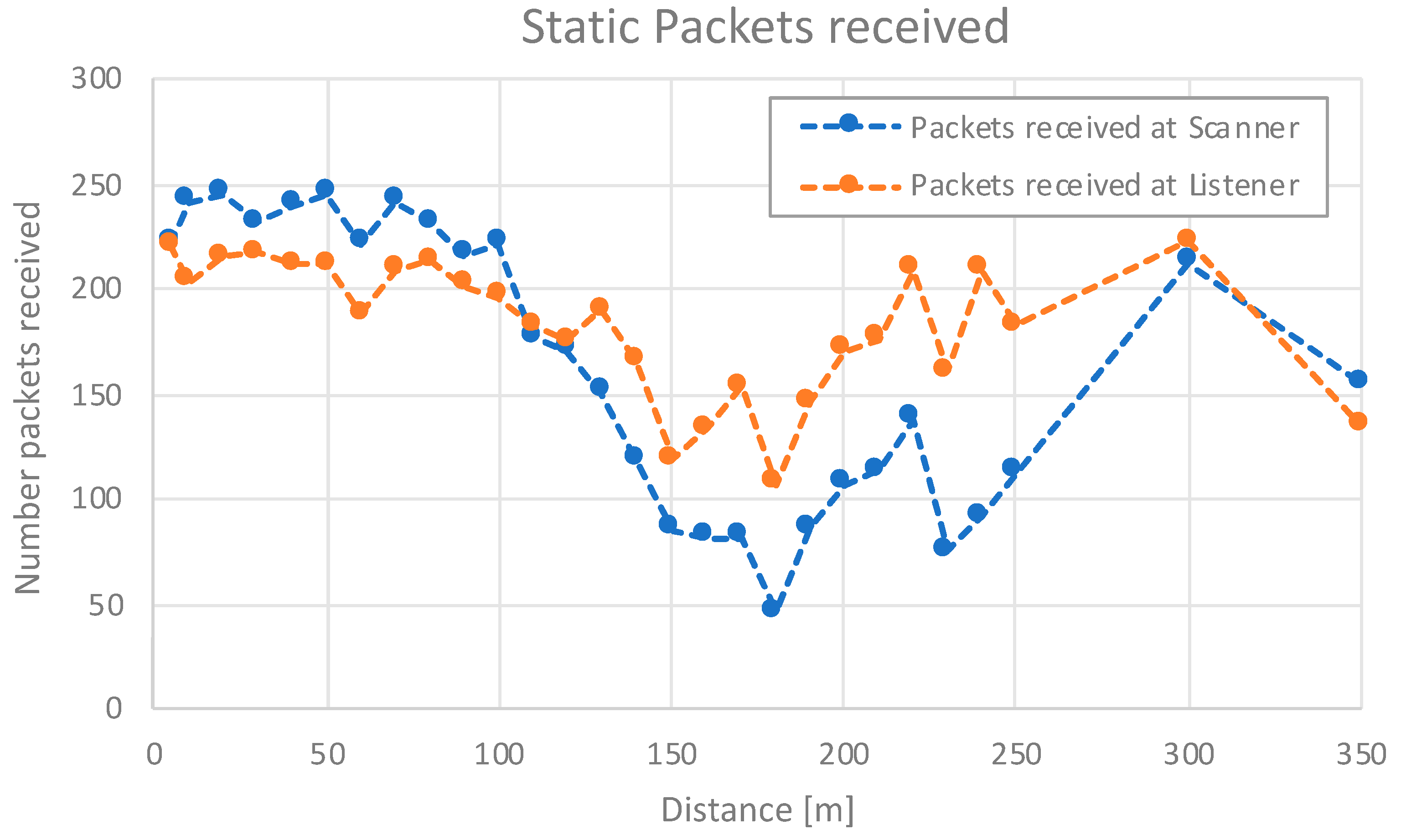 Sensors 24 04835 g012