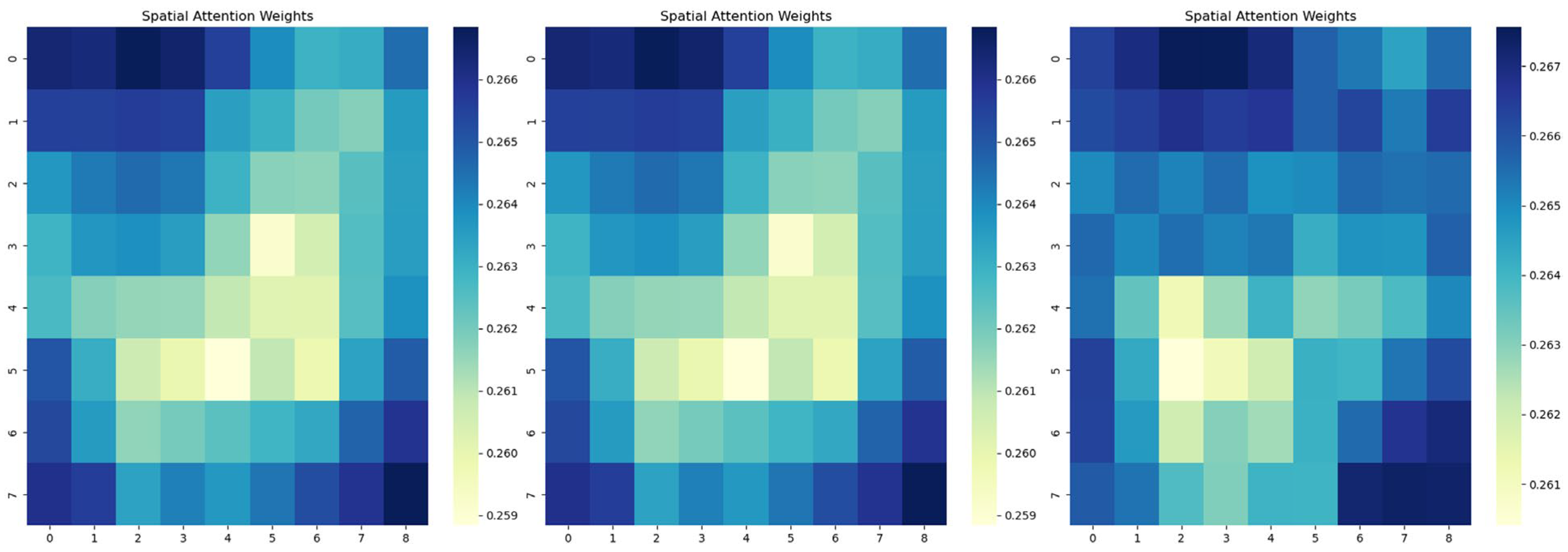 Sensors 24 04837 g007