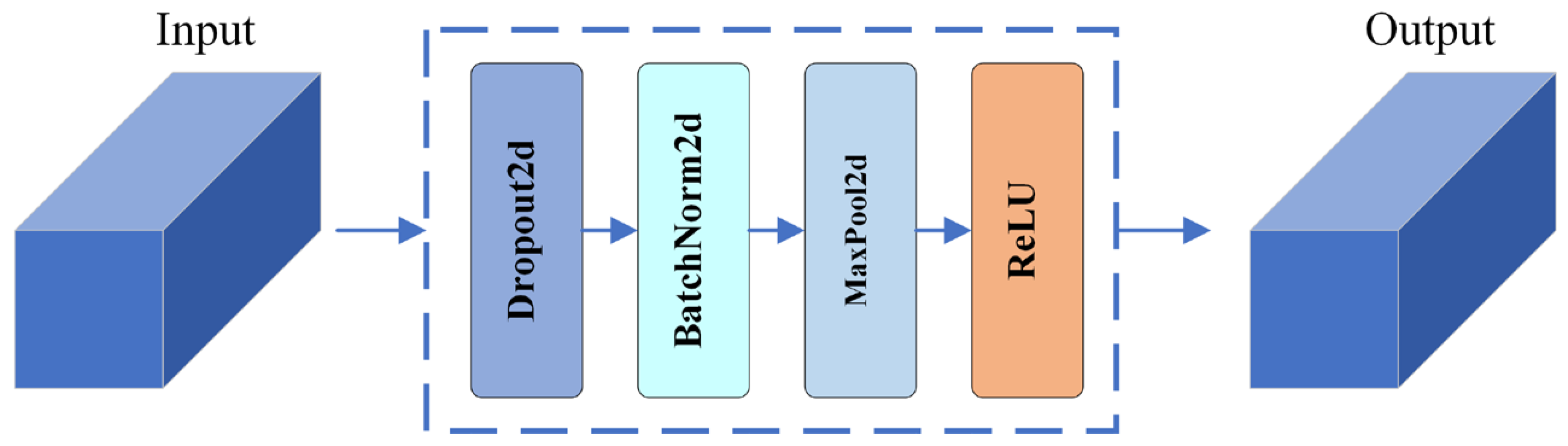 Sensors 24 04837 g008
