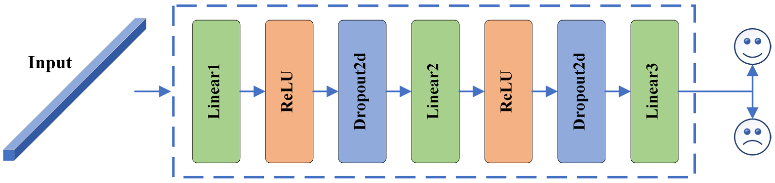 Sensors 24 04837 g009