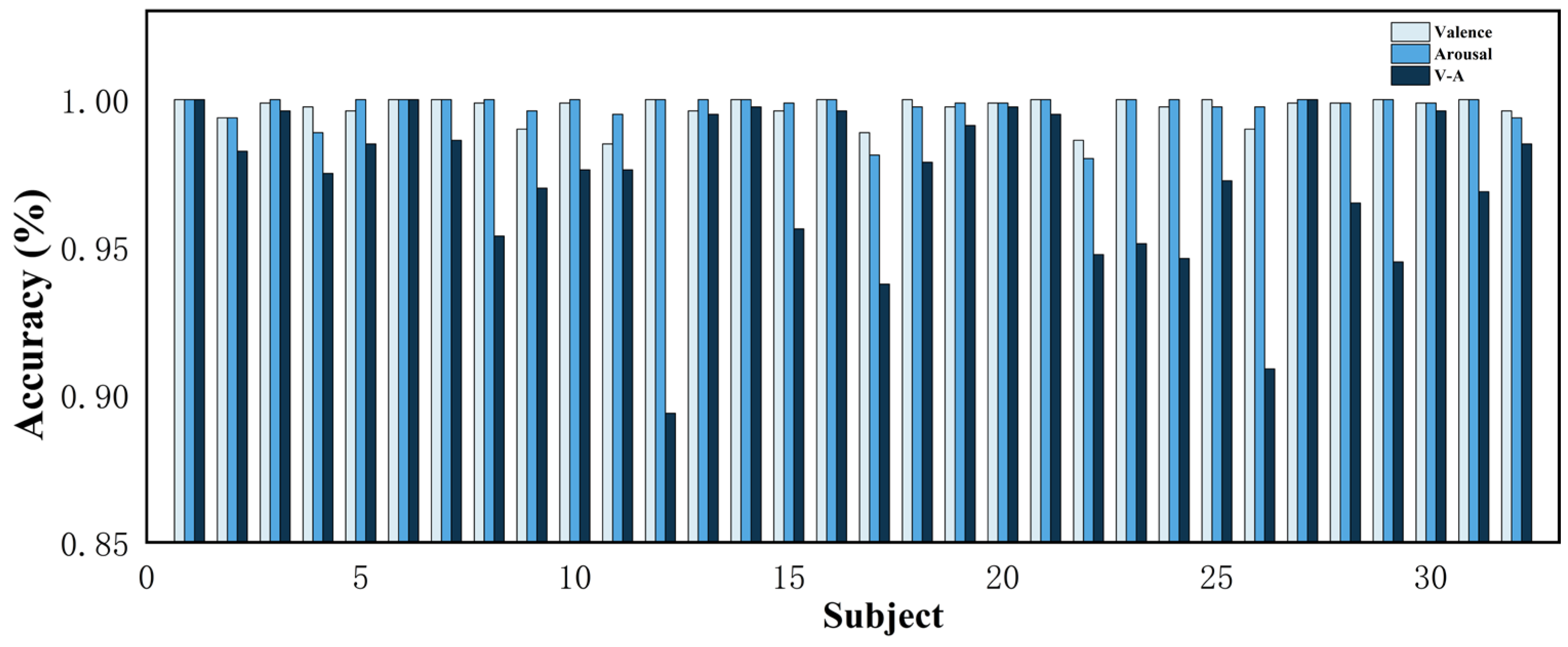 Sensors 24 04837 g010