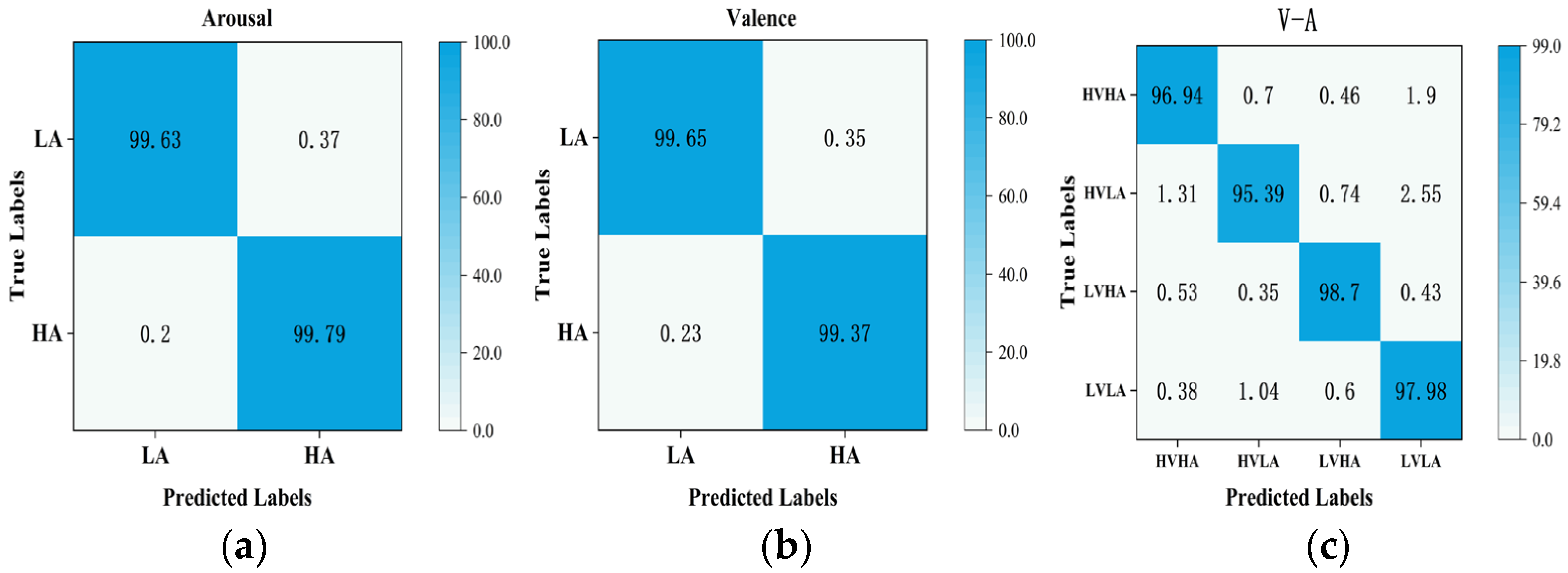 Sensors 24 04837 g011