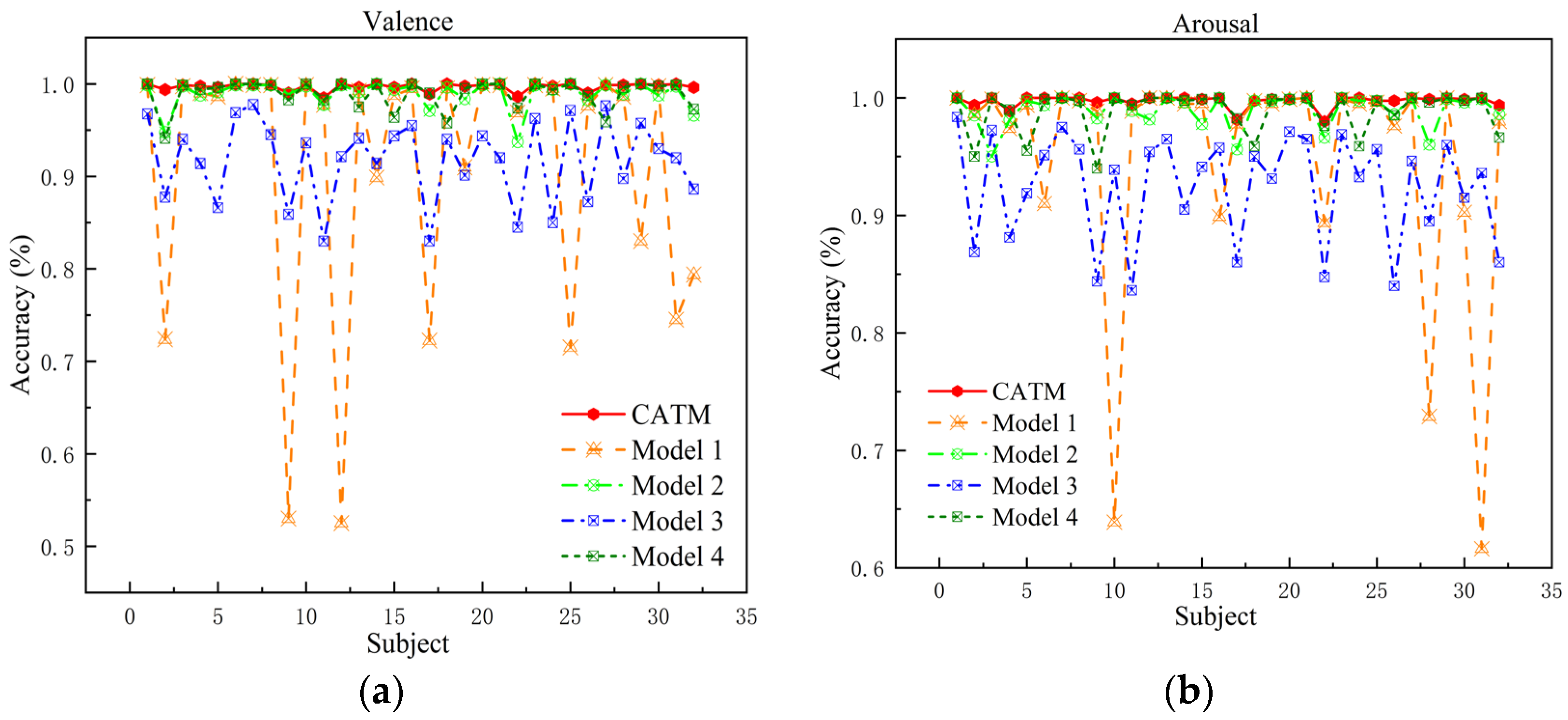 Sensors 24 04837 g012