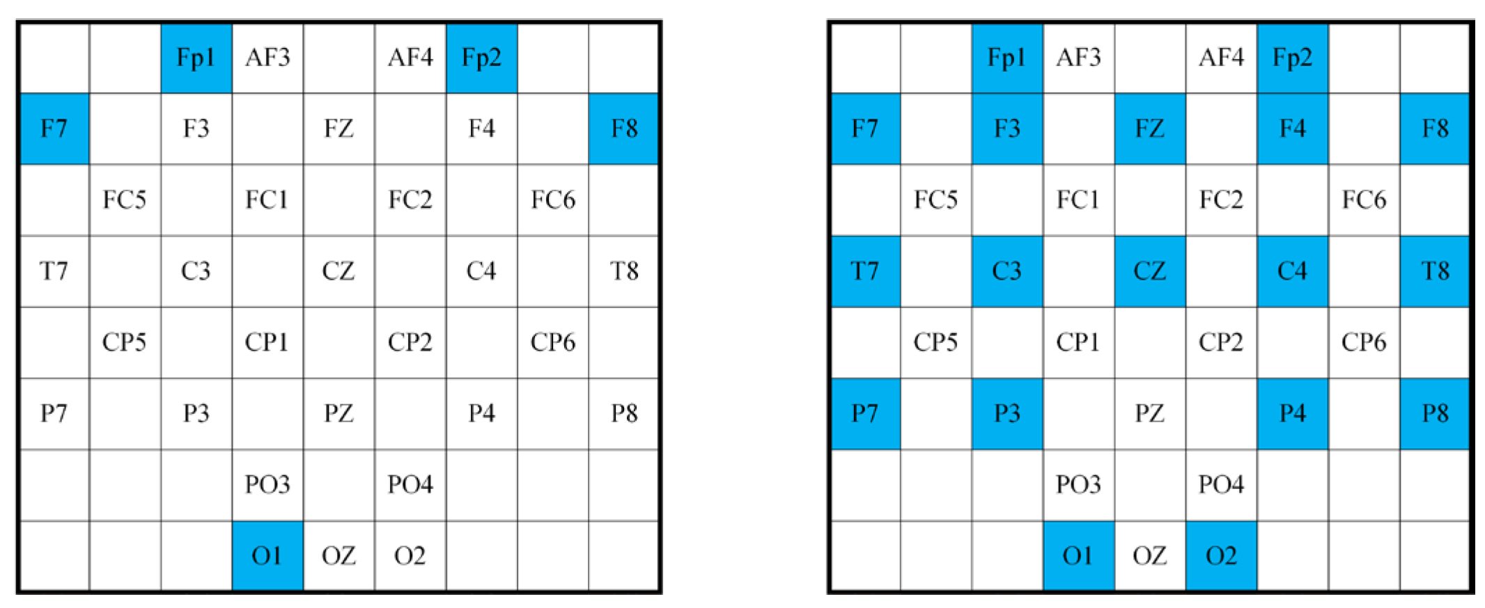 Sensors 24 04837 g013