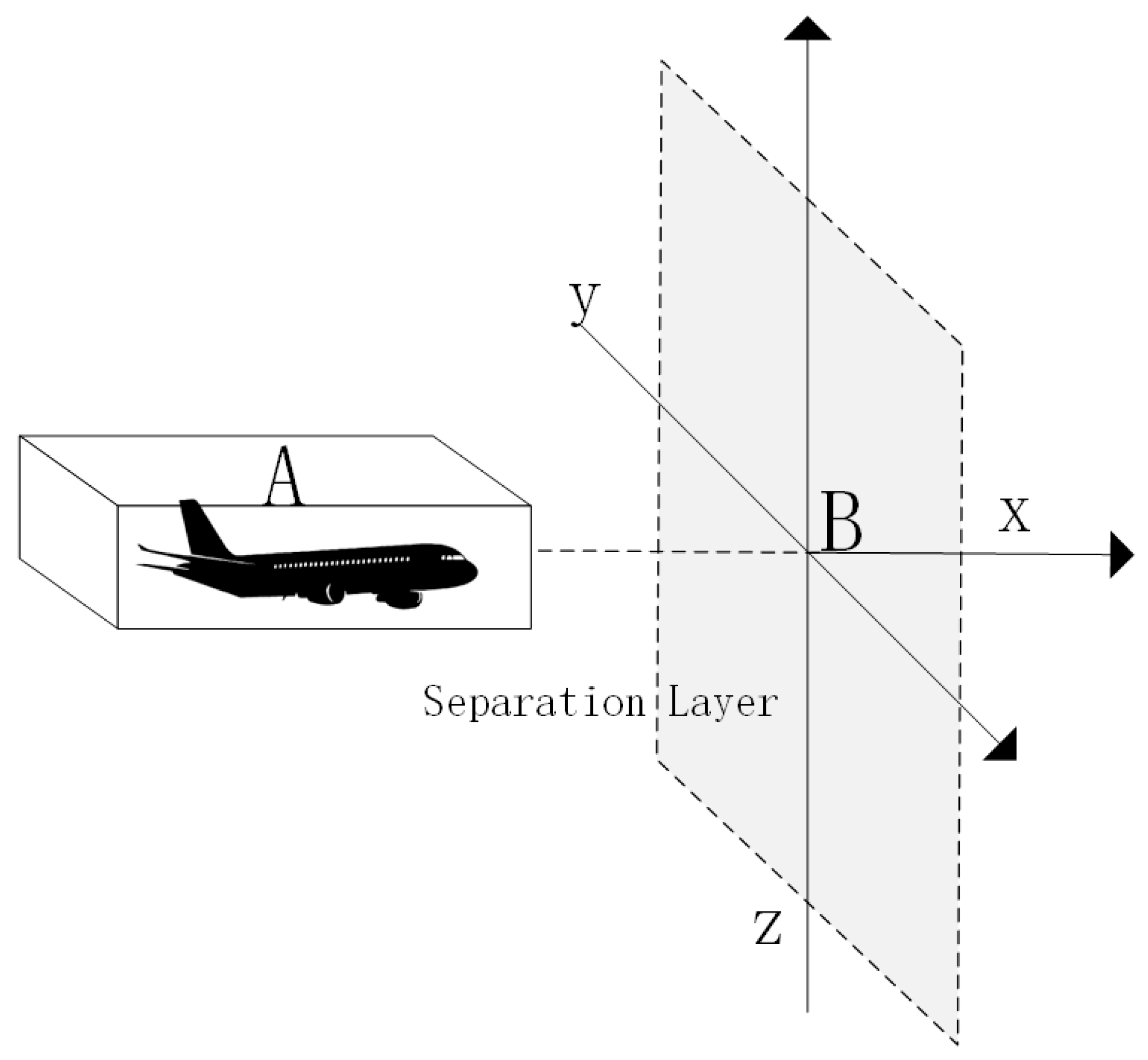 Sensors 24 04842 g001