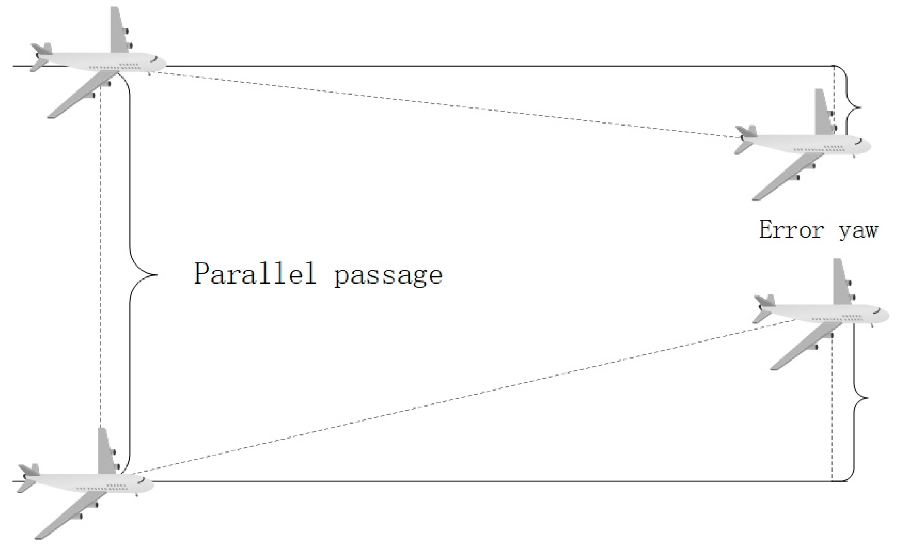 Sensors 24 04842 g006