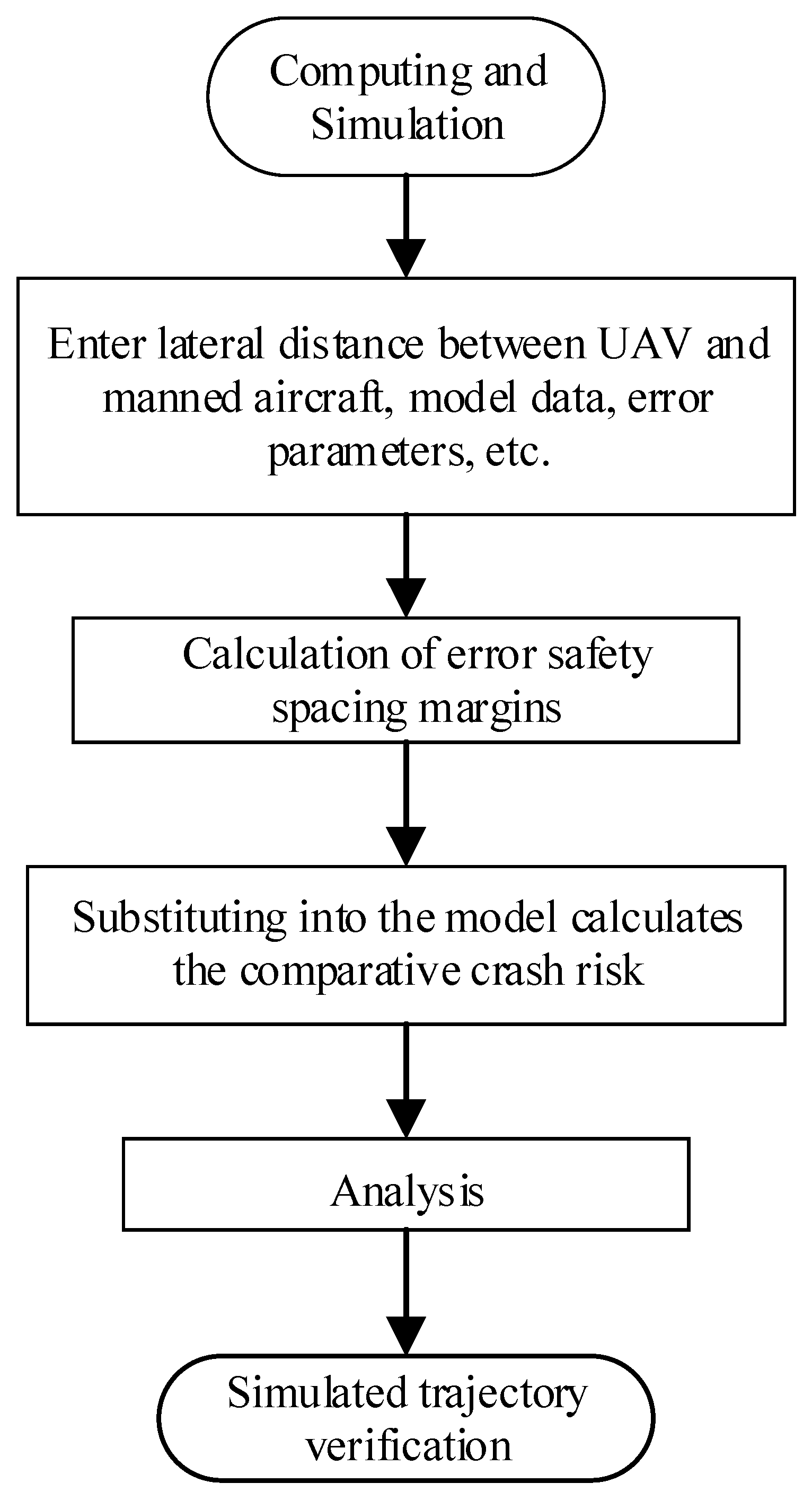 Sensors 24 04842 g012