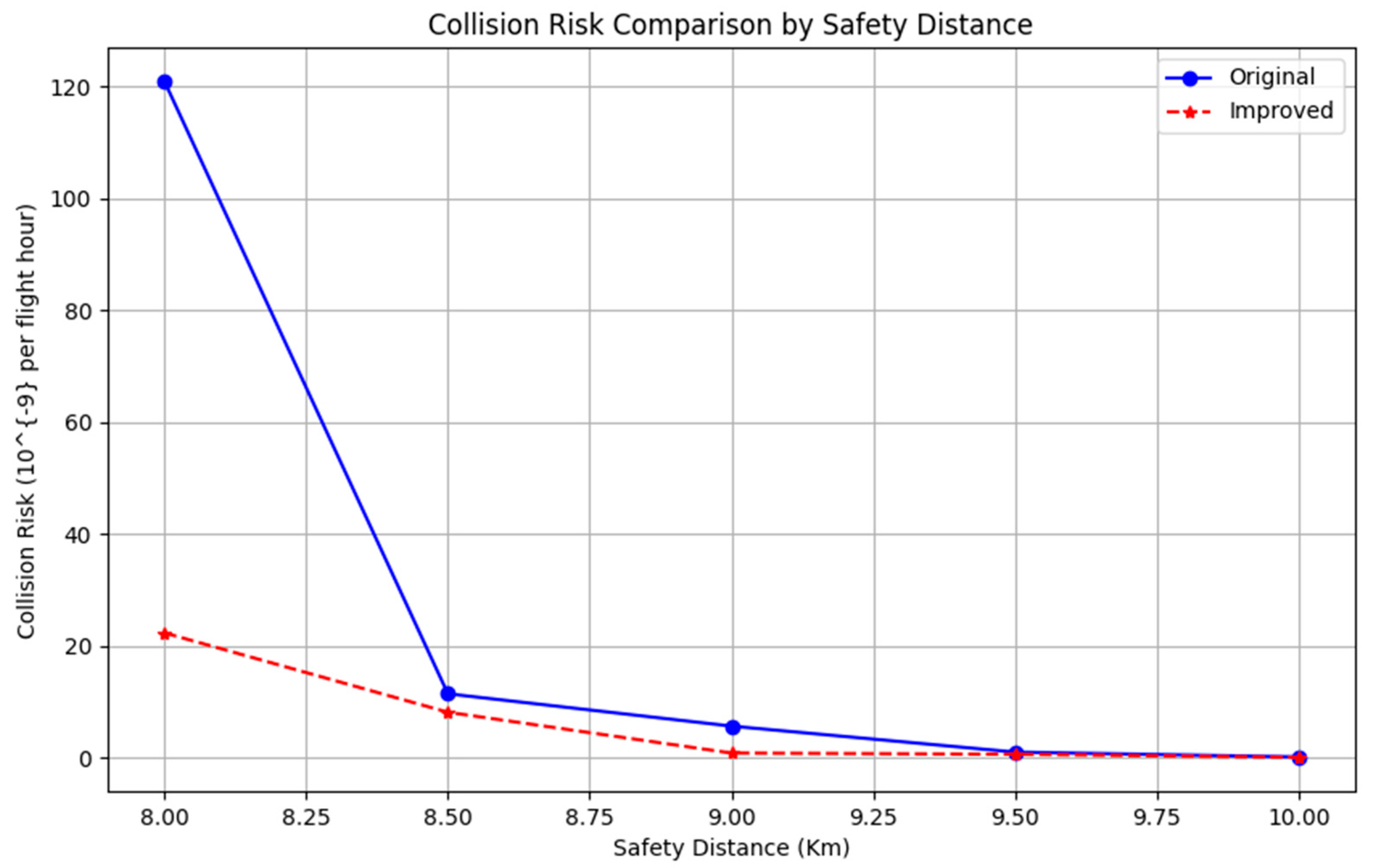 Sensors 24 04842 g013