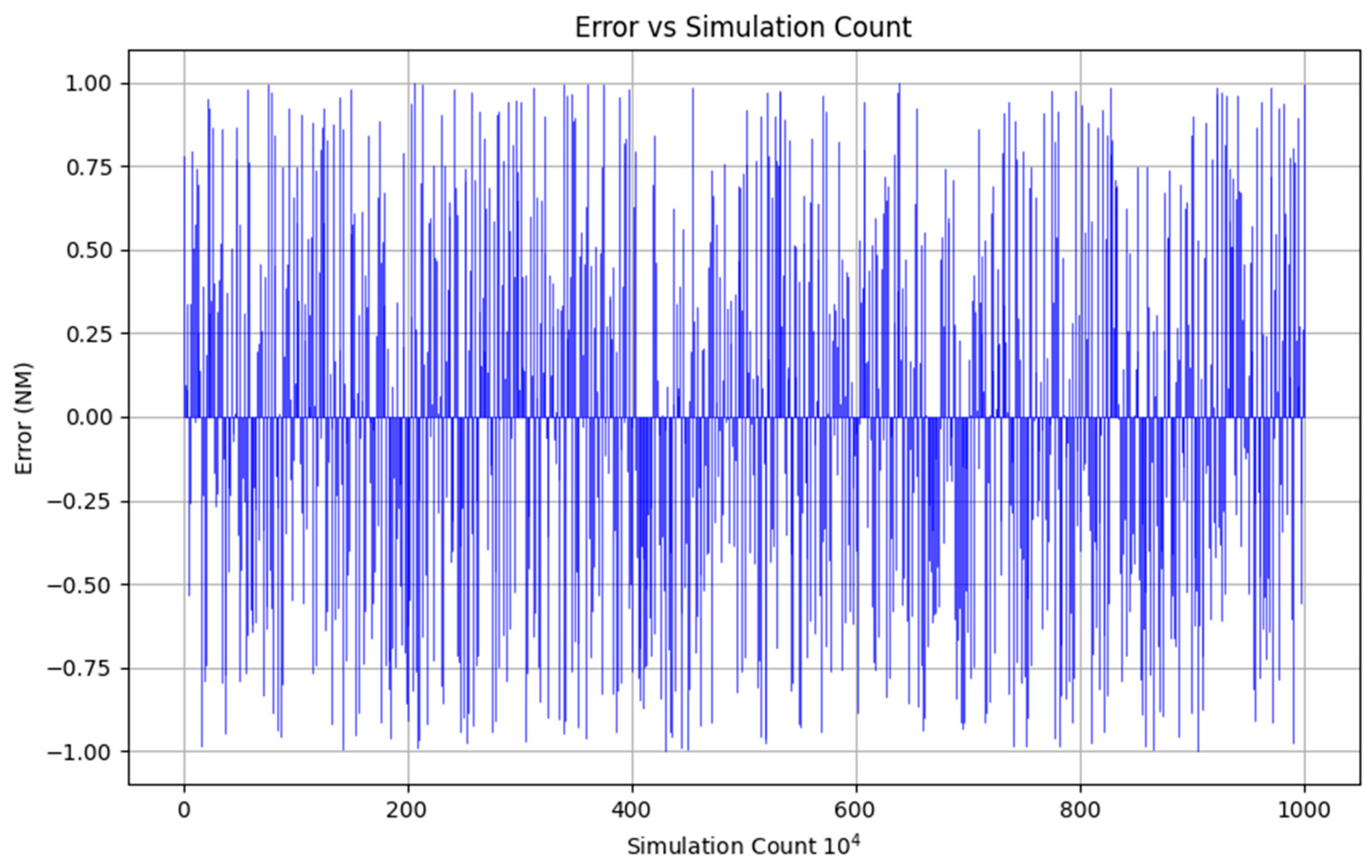 Sensors 24 04842 g015