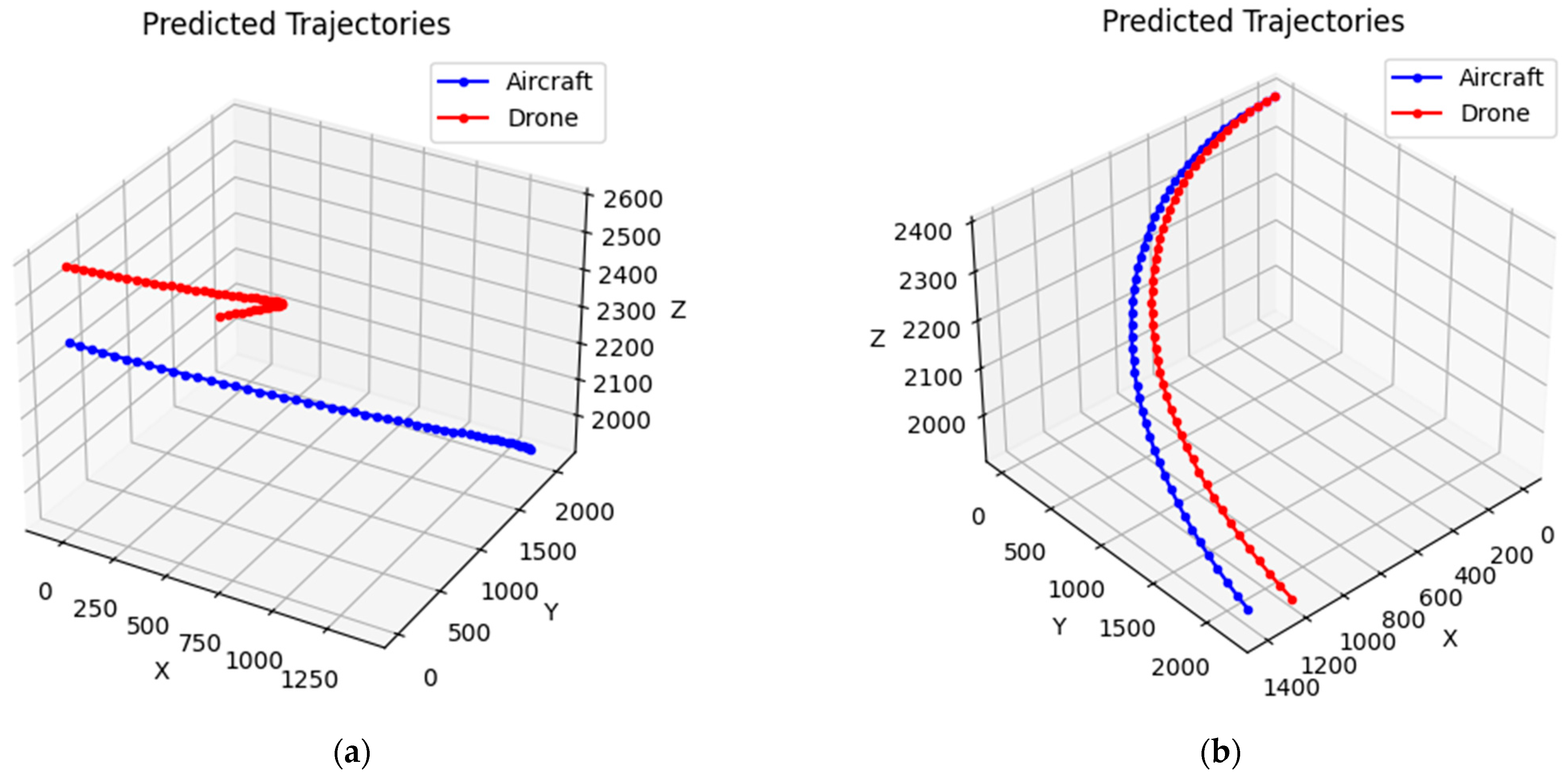 Sensors 24 04842 g016