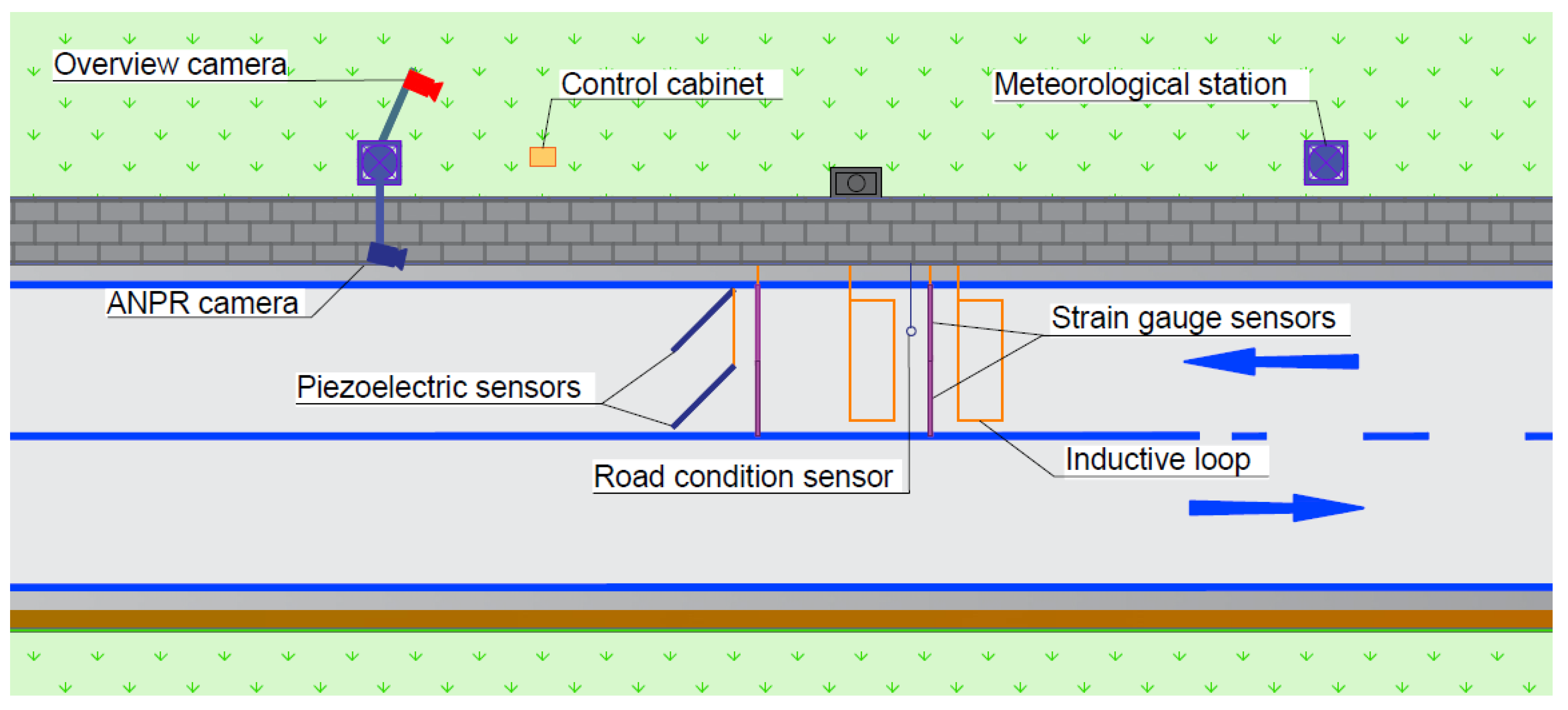 Sensors 24 04845 g001