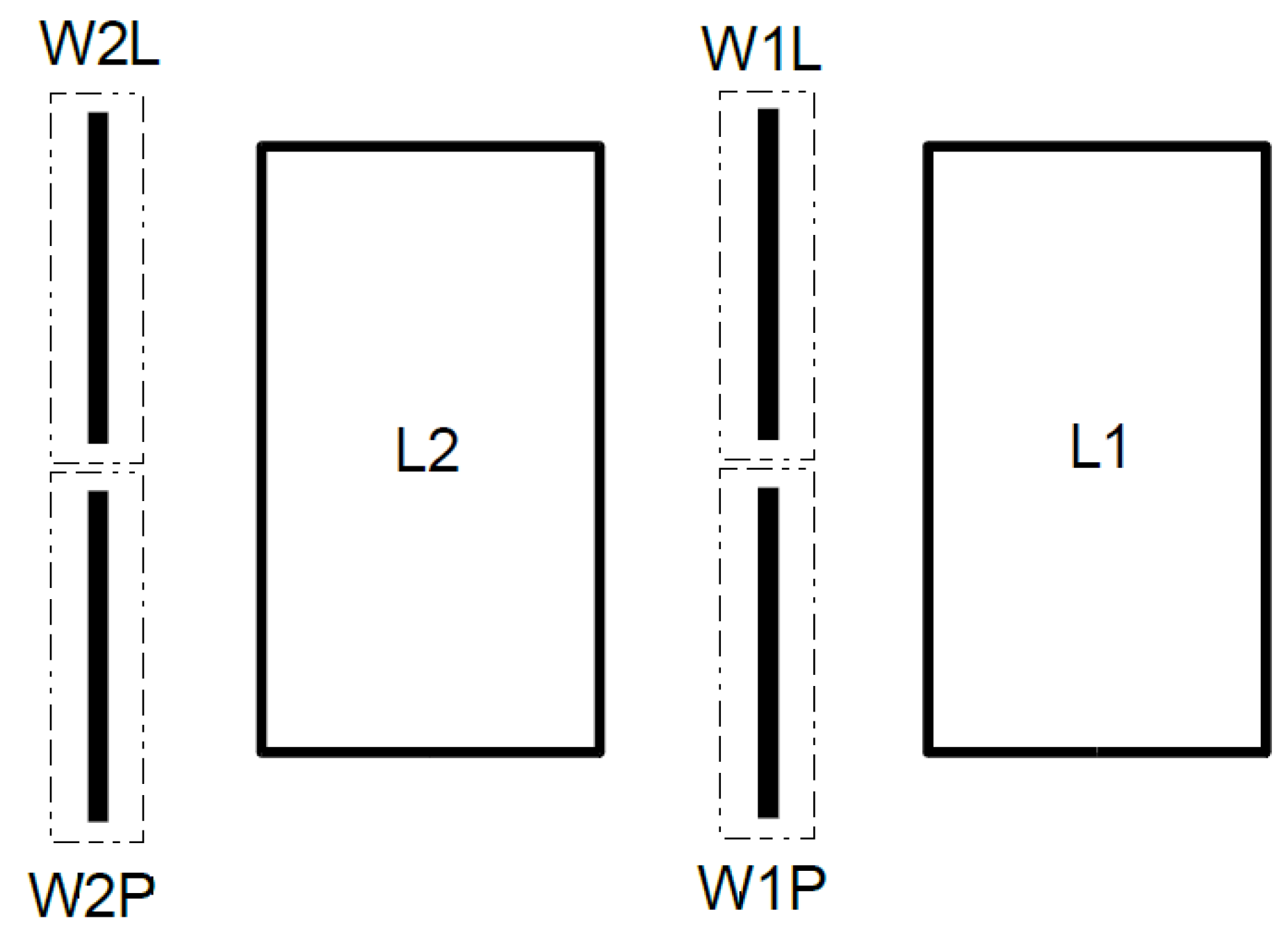 Sensors 24 04845 g005