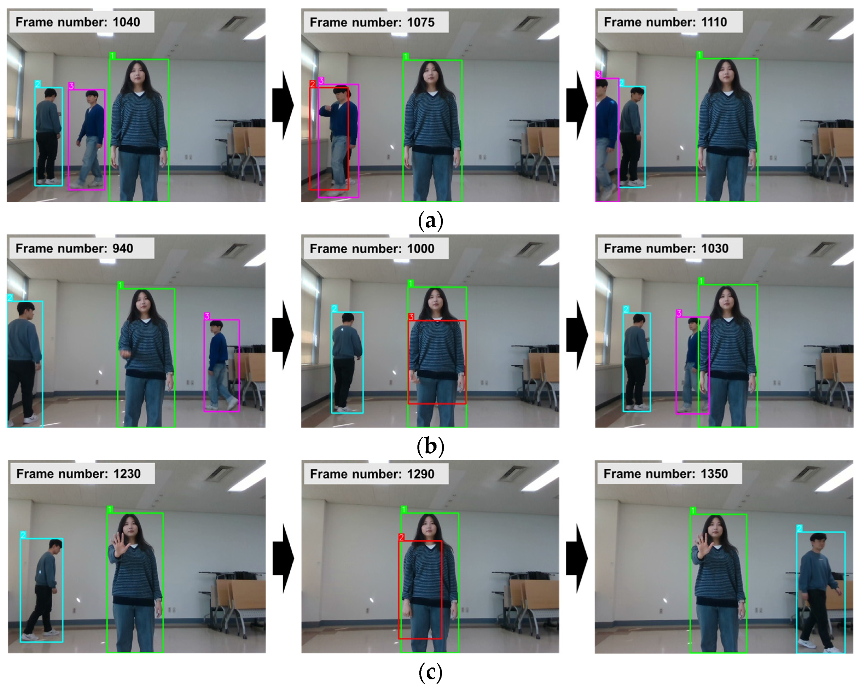 Sensors 24 04850 g010