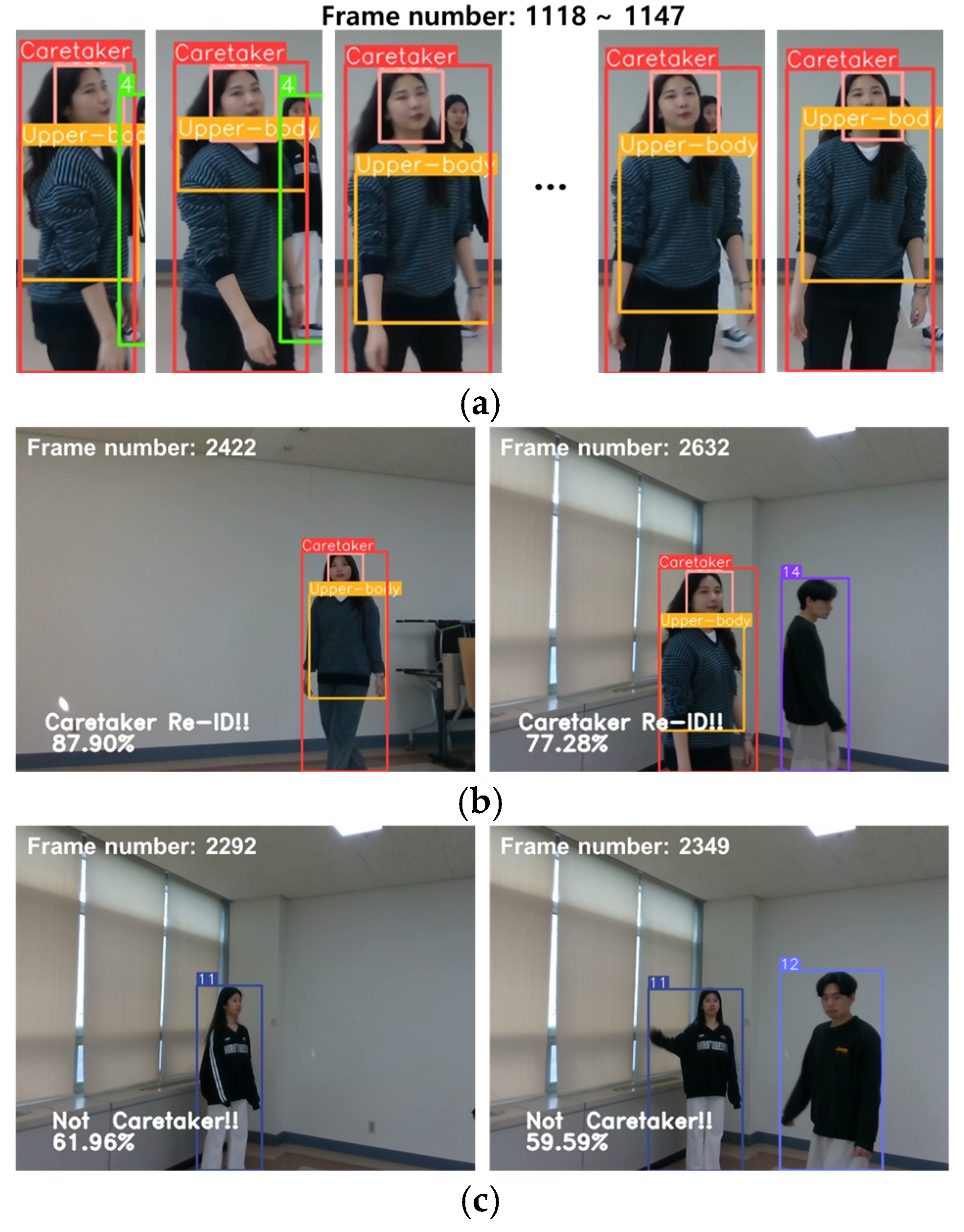 Sensors 24 04850 g012