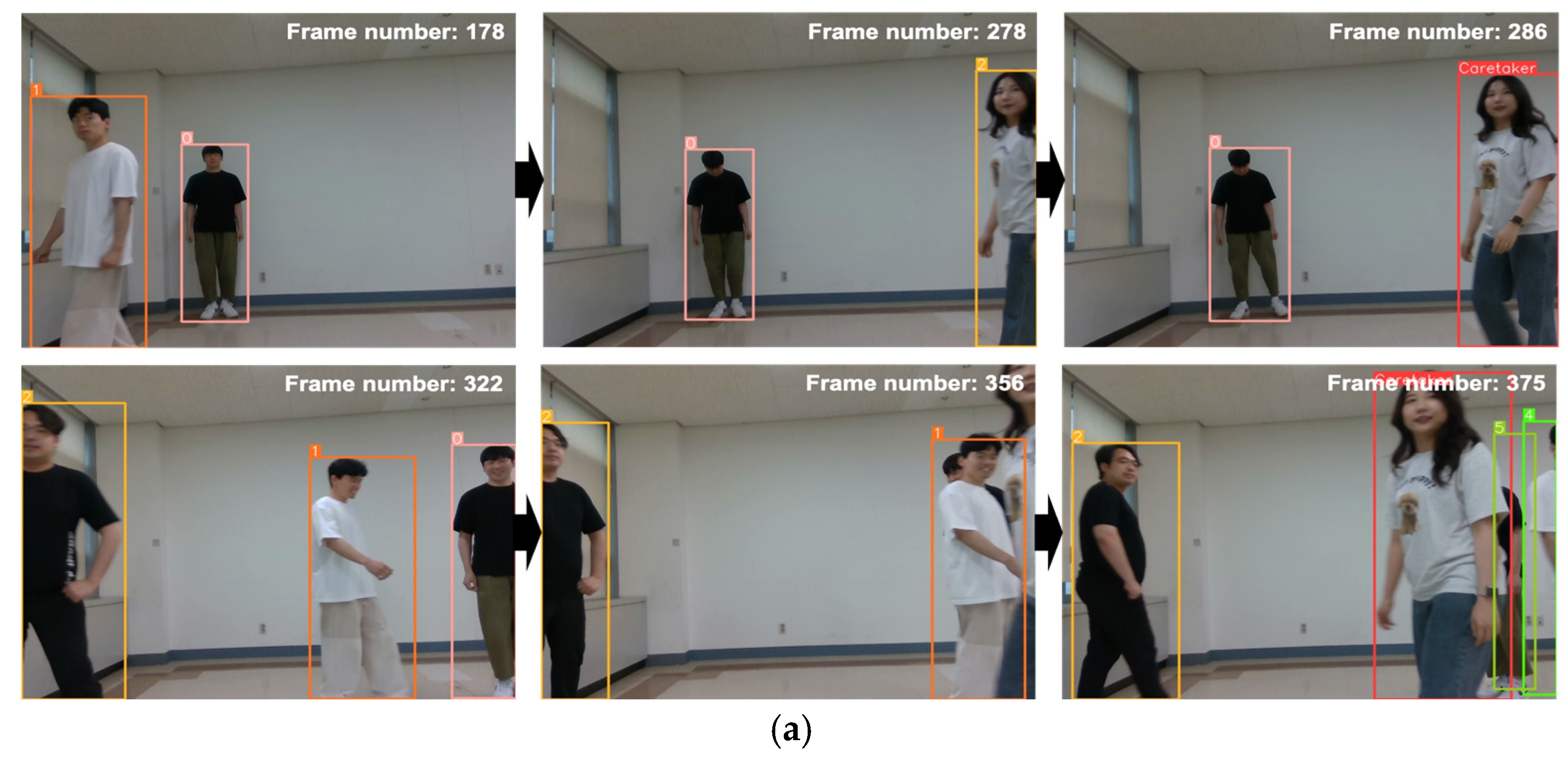 Sensors 24 04850 g015a
