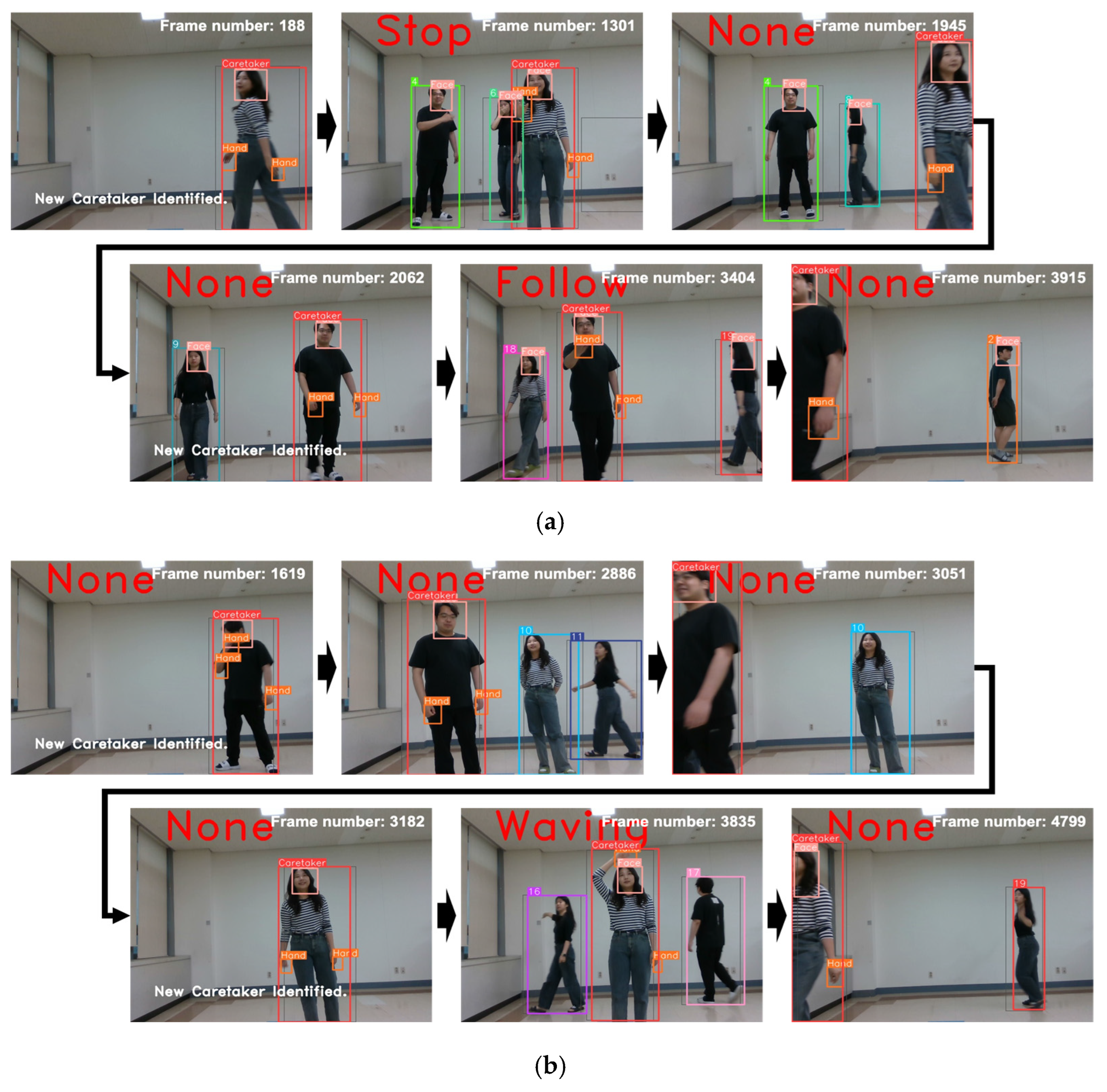 Sensors 24 04850 g016