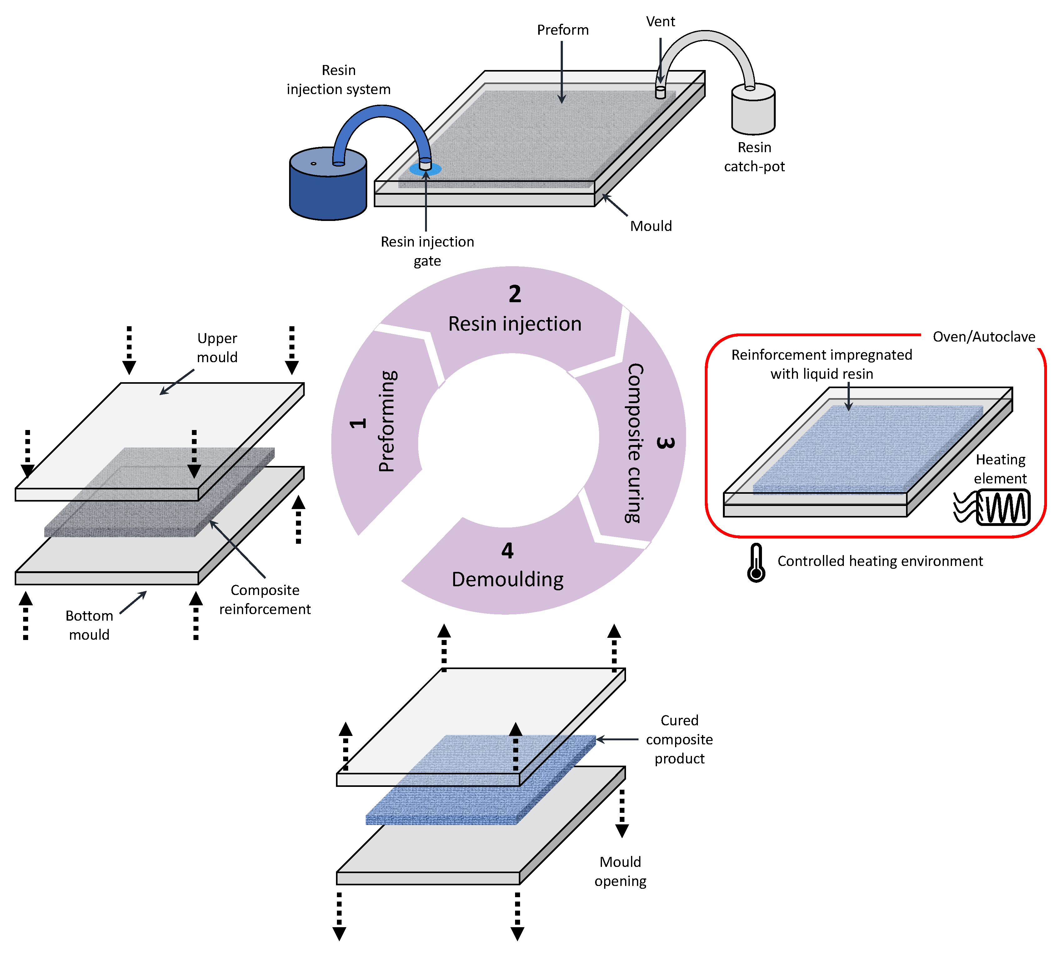 Sensors 24 04852 g001