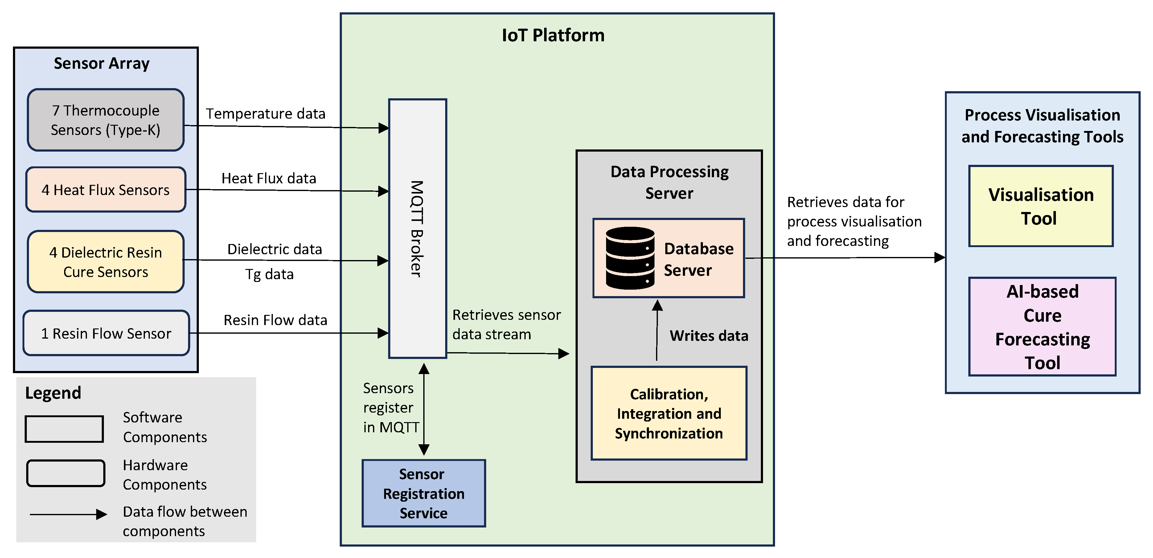 Sensors 24 04852 g002