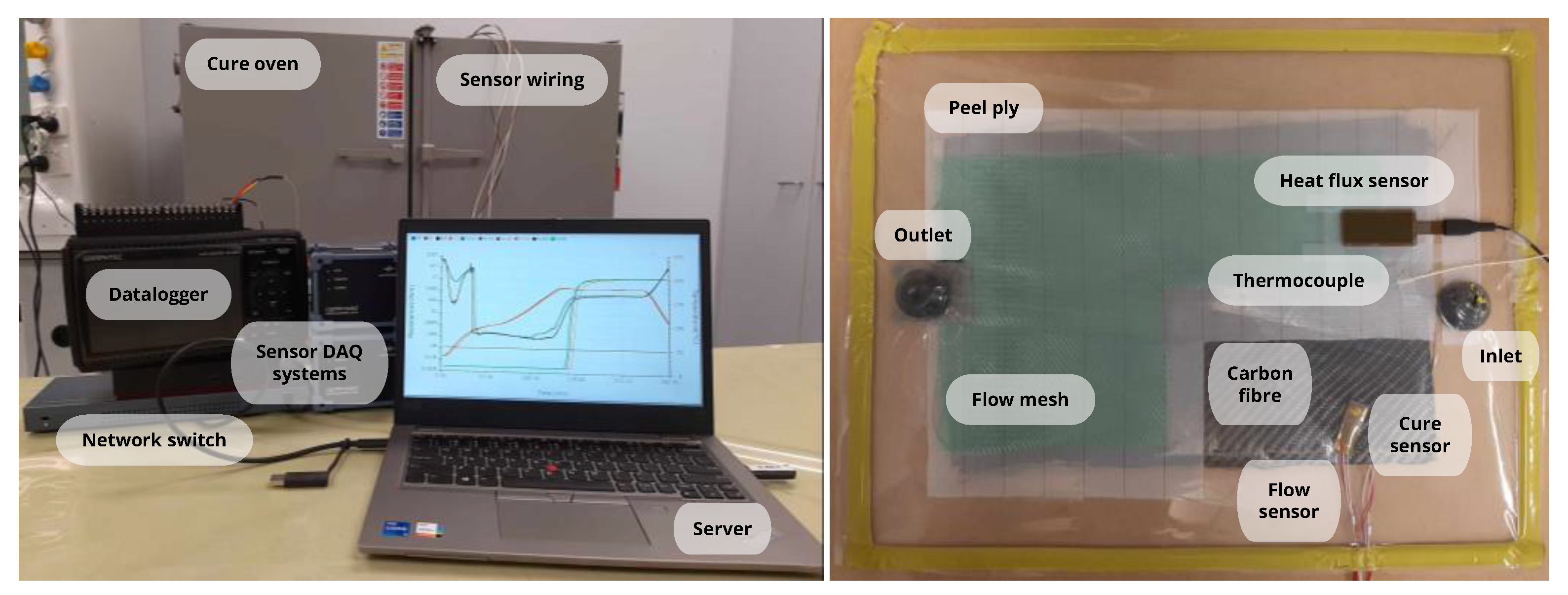 Sensors 24 04852 g004