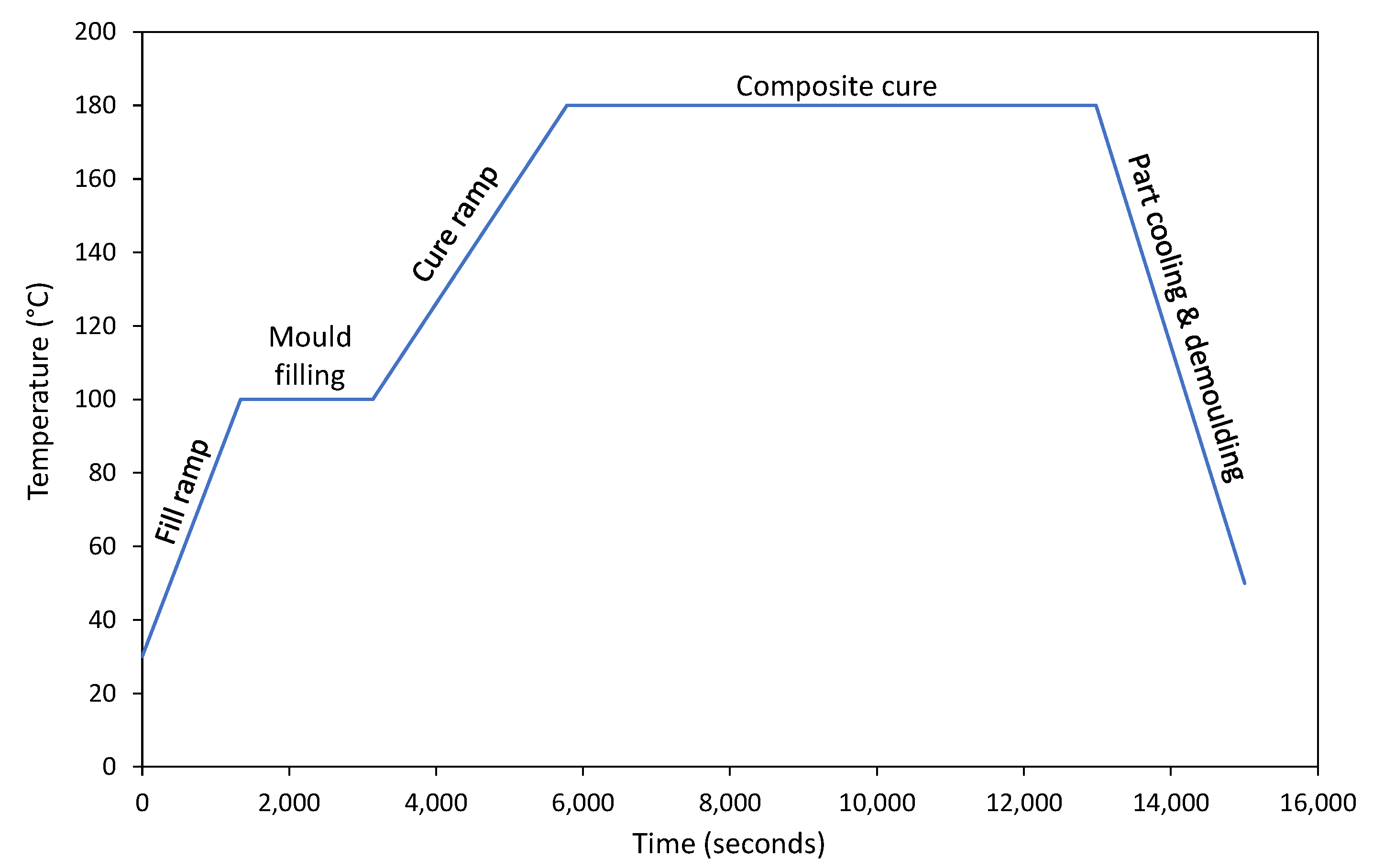 Sensors 24 04852 g006