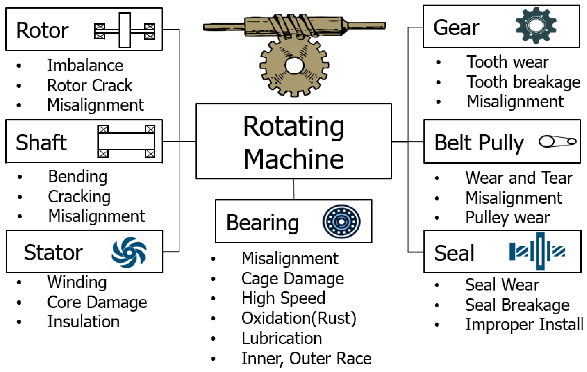 Sensors 24 04855 g001