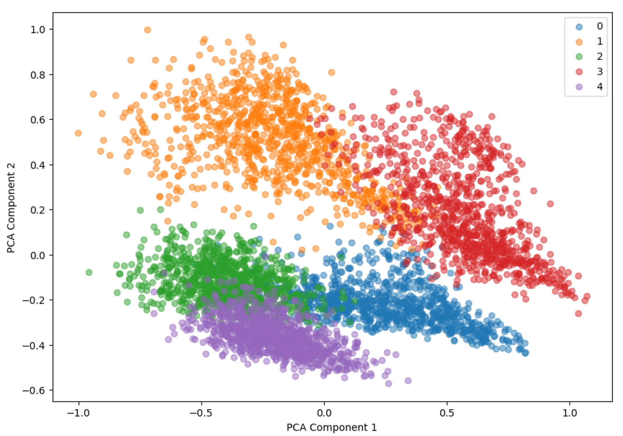 Sensors 24 04855 g013