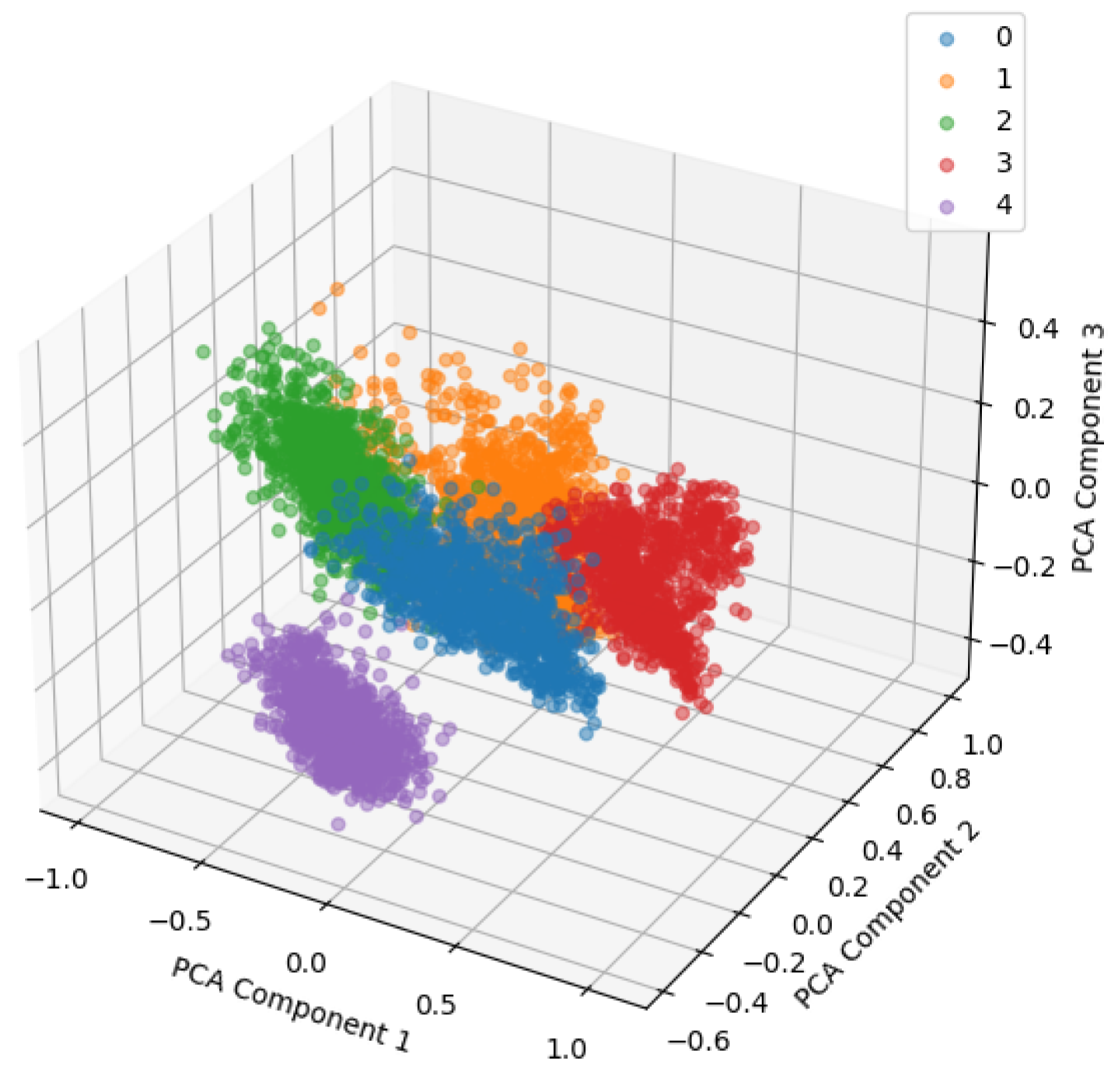 Sensors 24 04855 g014