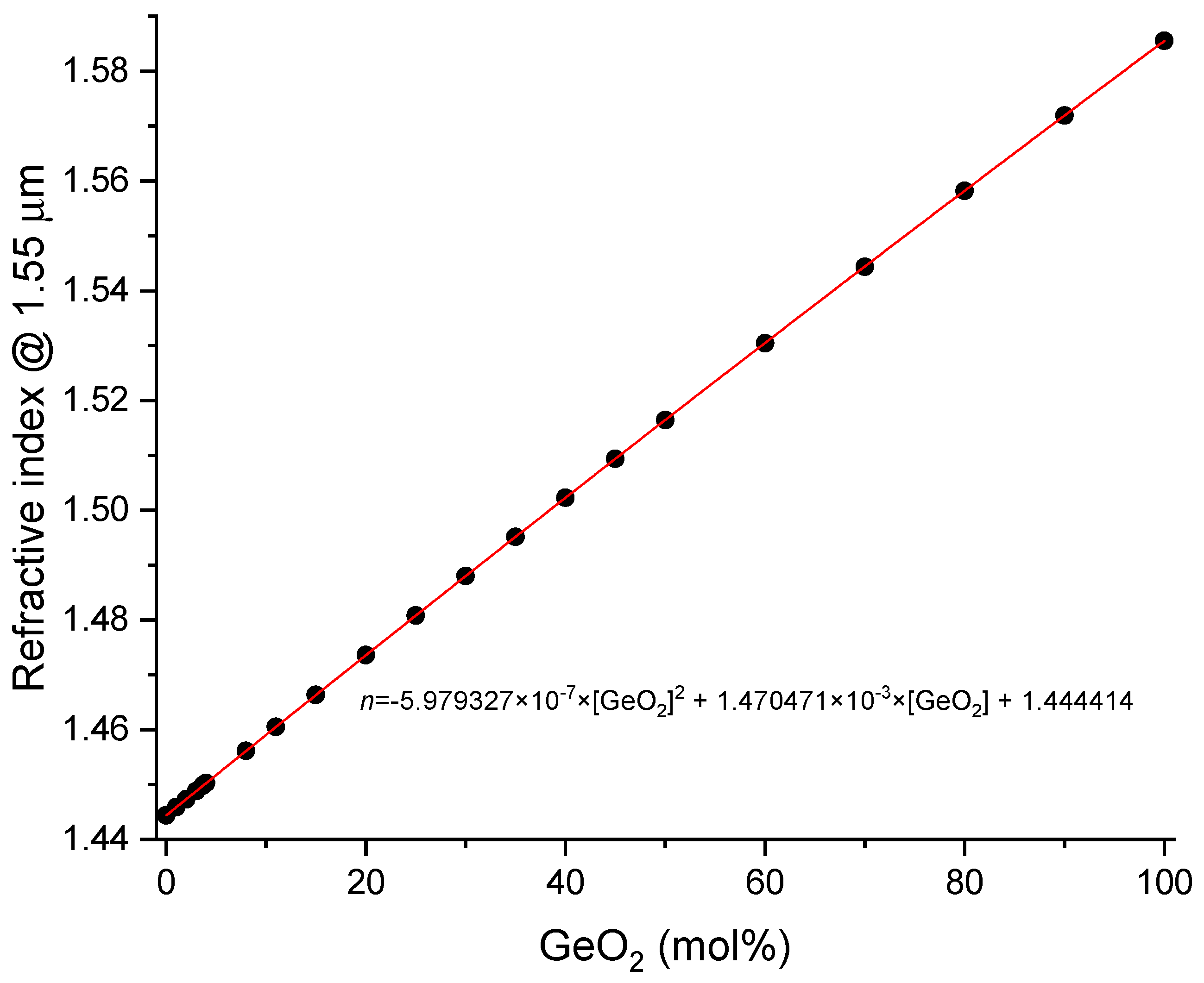 Sensors 24 04857 g001