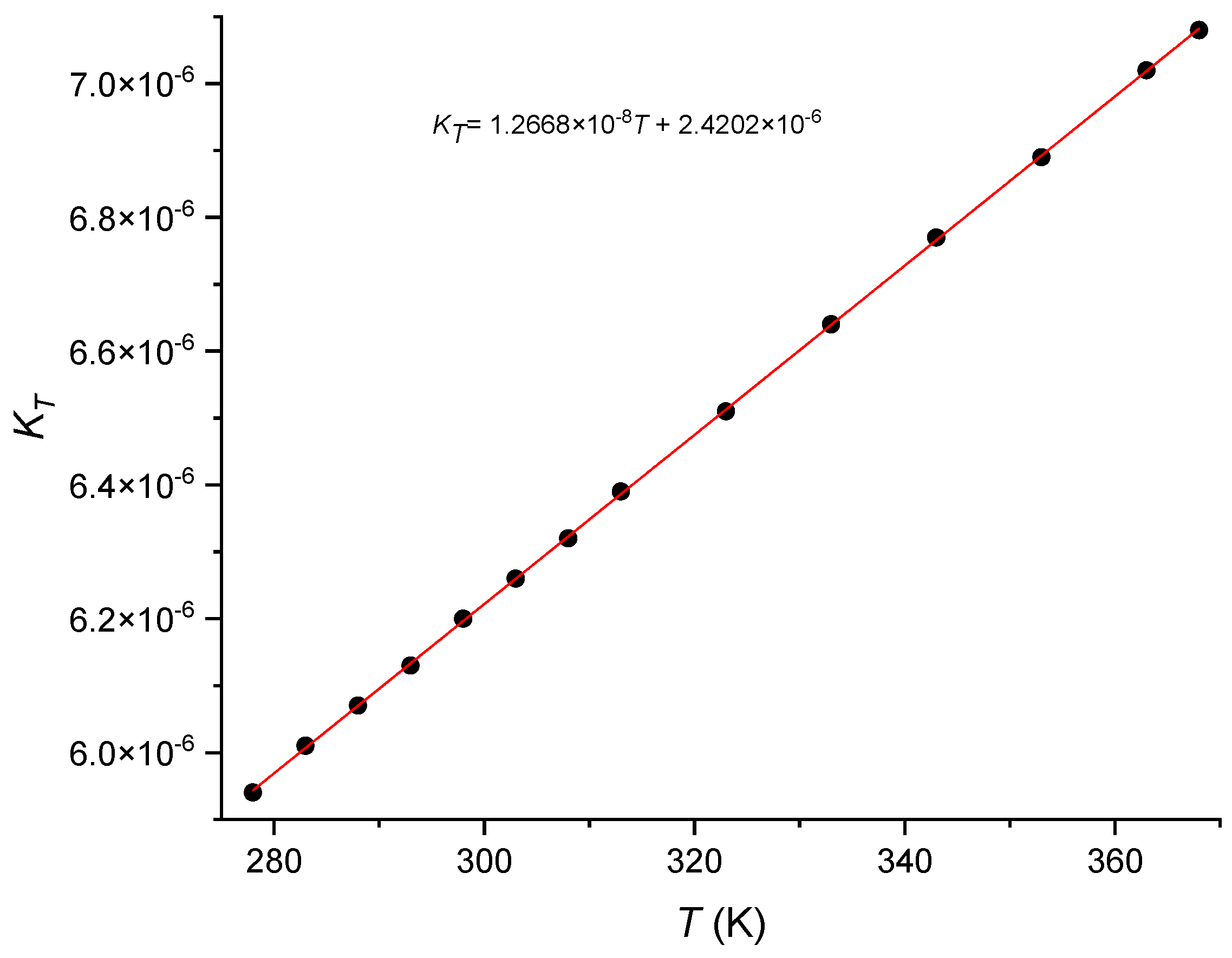 Sensors 24 04857 g002