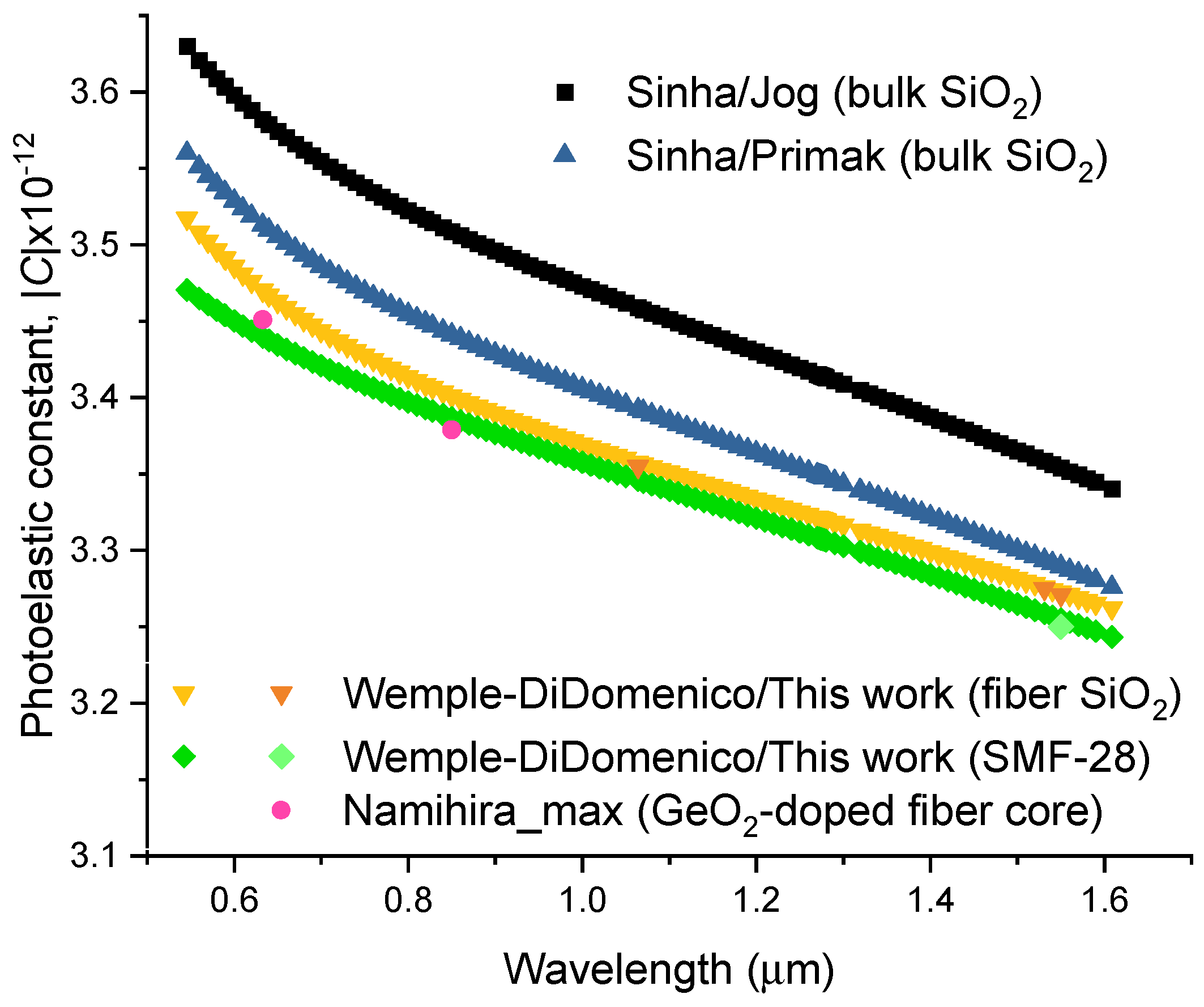 Sensors 24 04857 g003