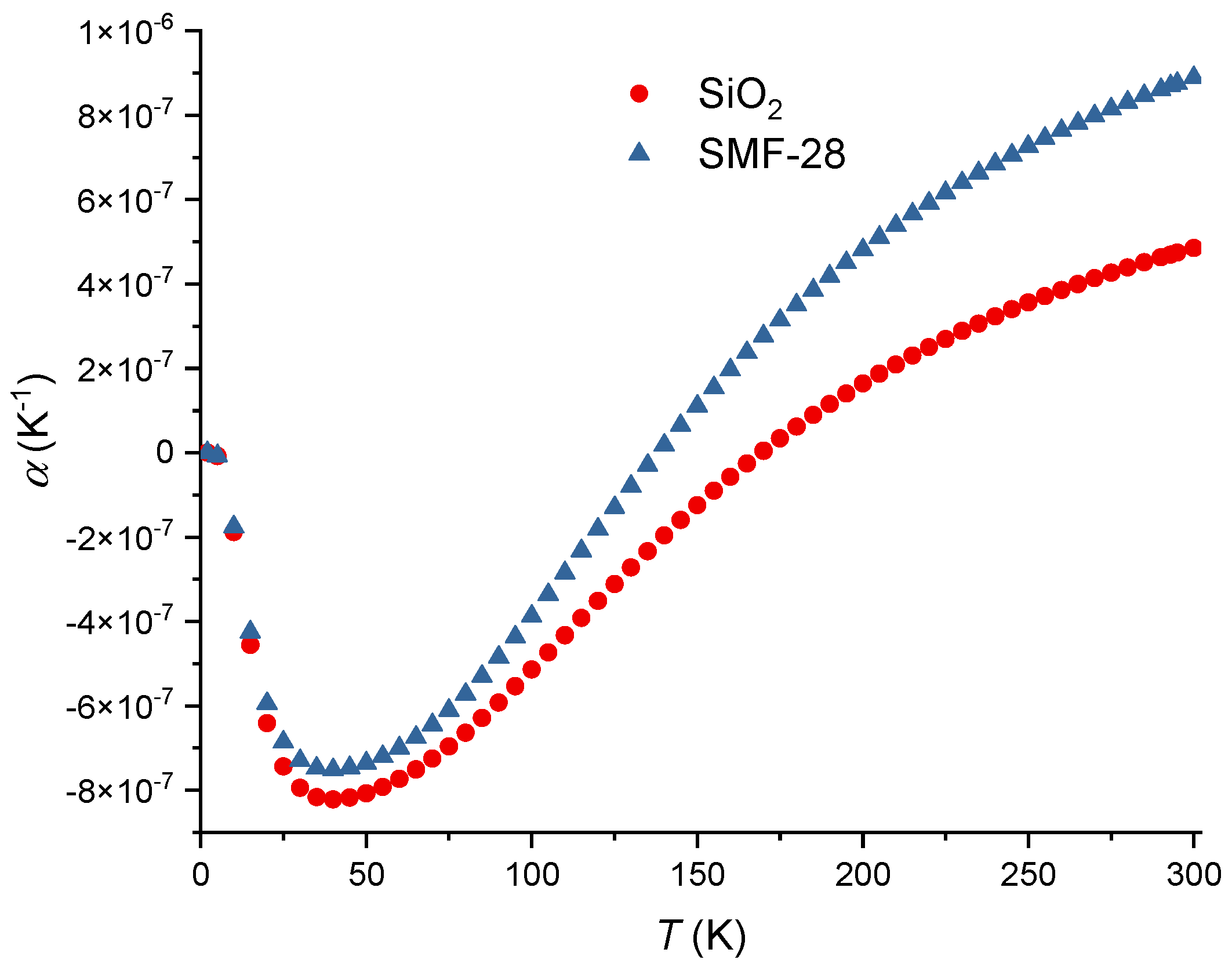 Sensors 24 04857 g004