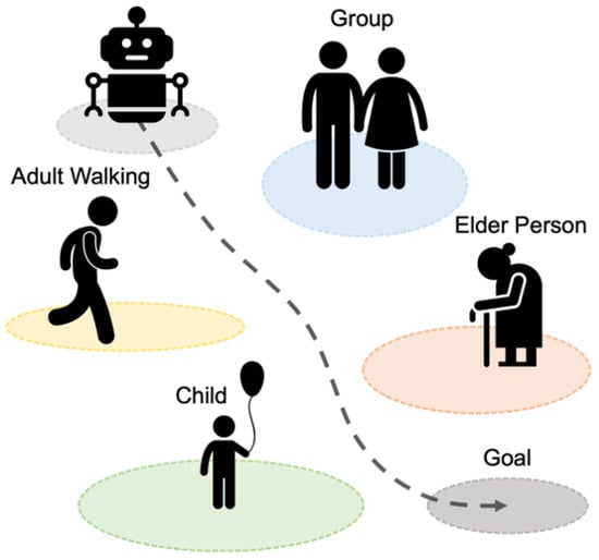 Sensors 24 04862 g002