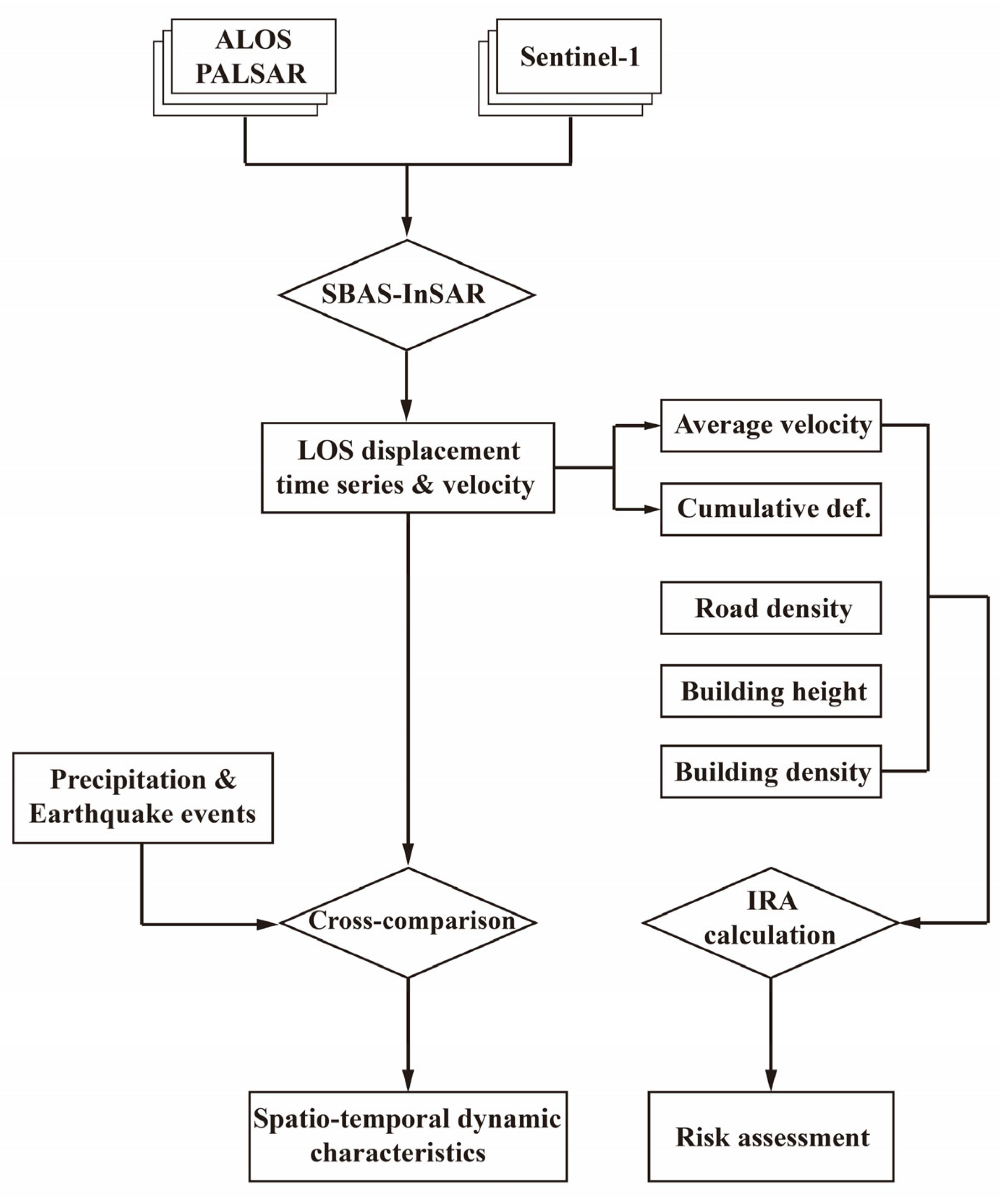 Sensors 24 04872 g002