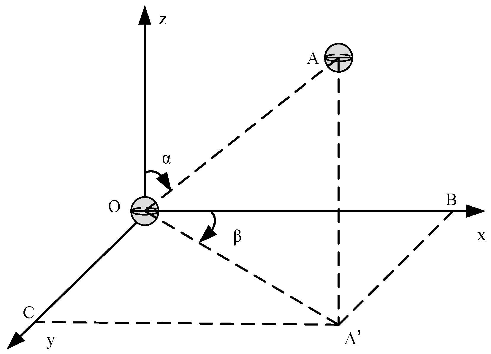 Sensors 24 04879 g003
