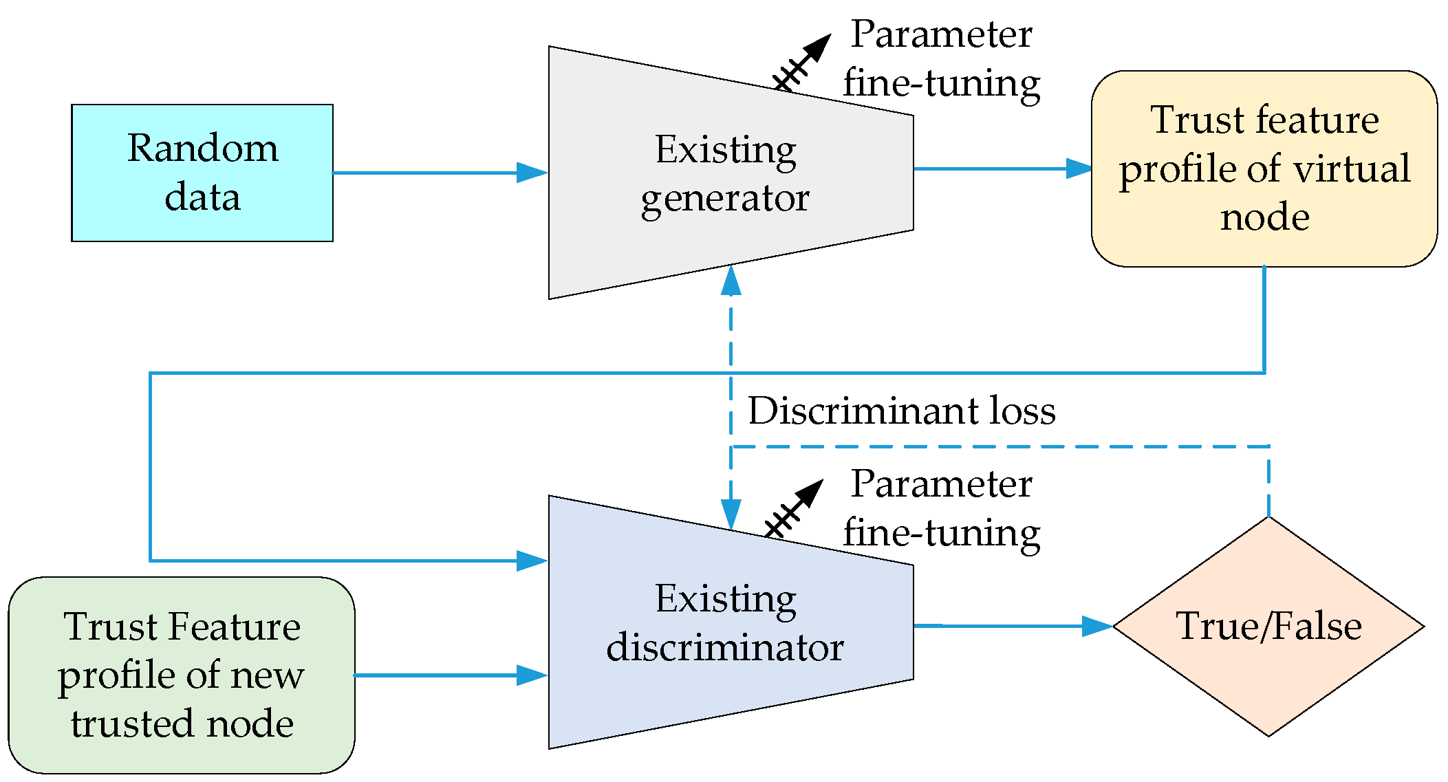 Sensors 24 04879 g007