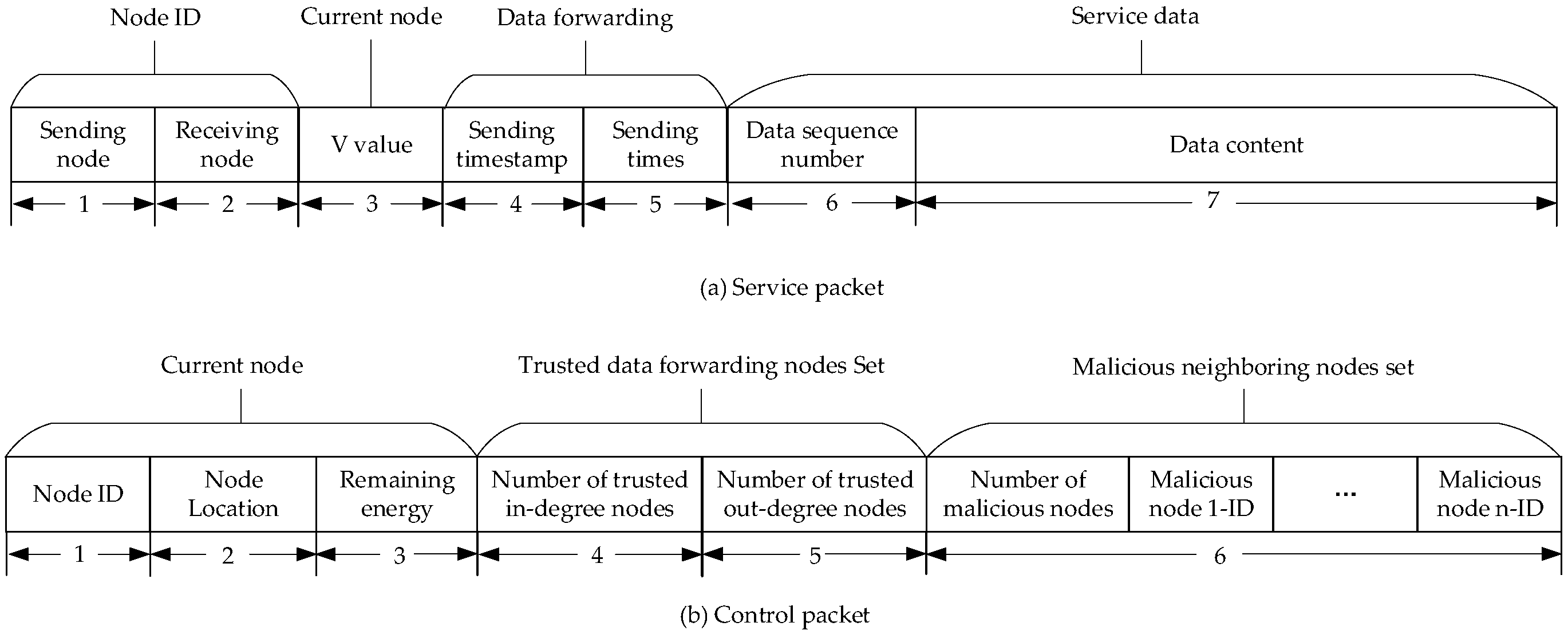 Sensors 24 04879 g009
