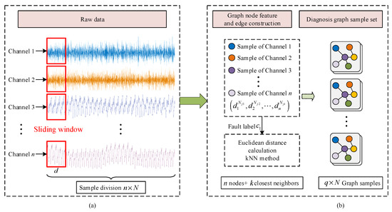 Sensors 24 04887 g002
