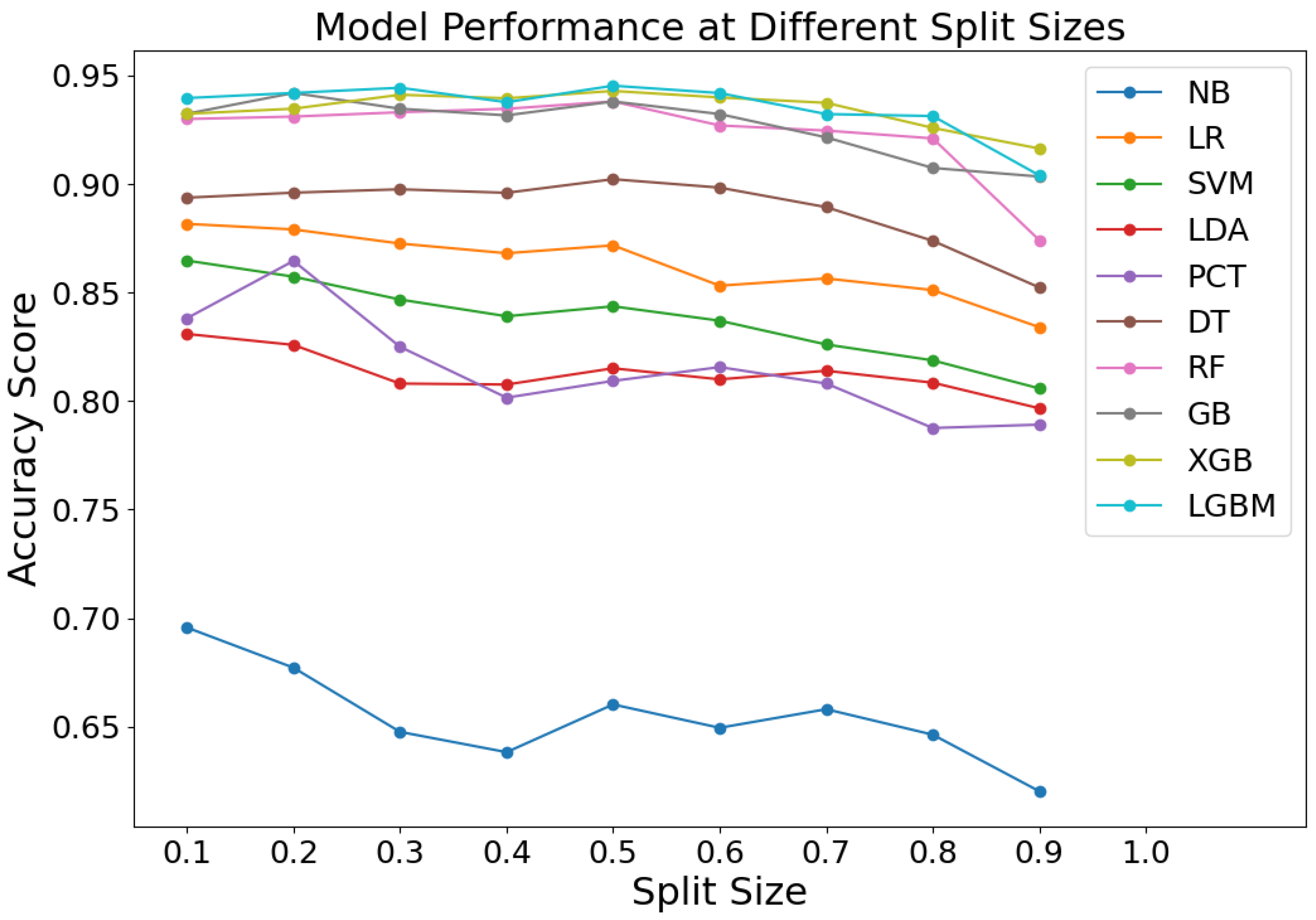 Sensors 24 04892 g004