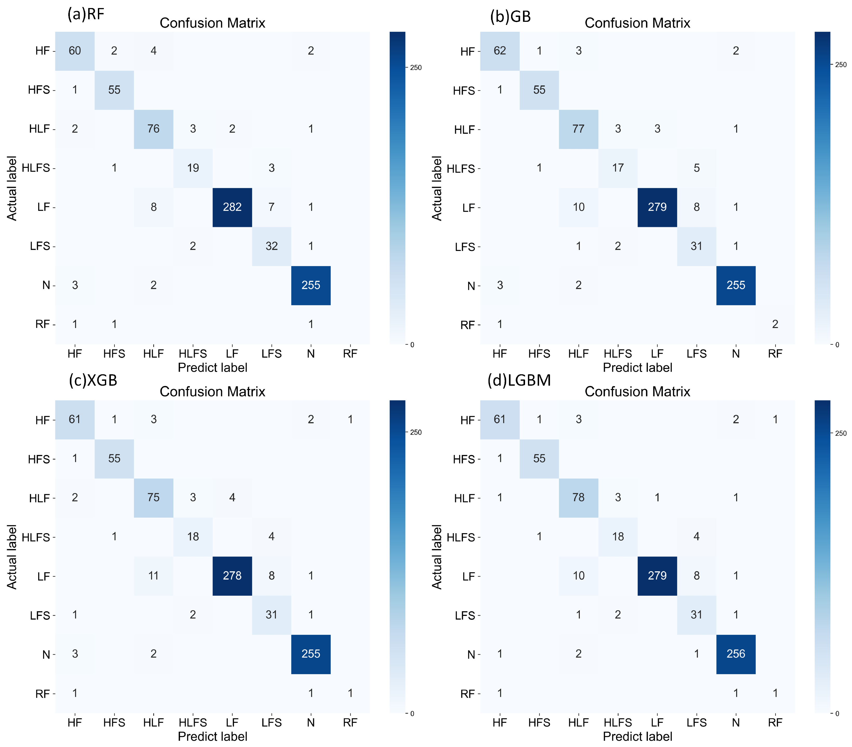 Sensors 24 04892 g008
