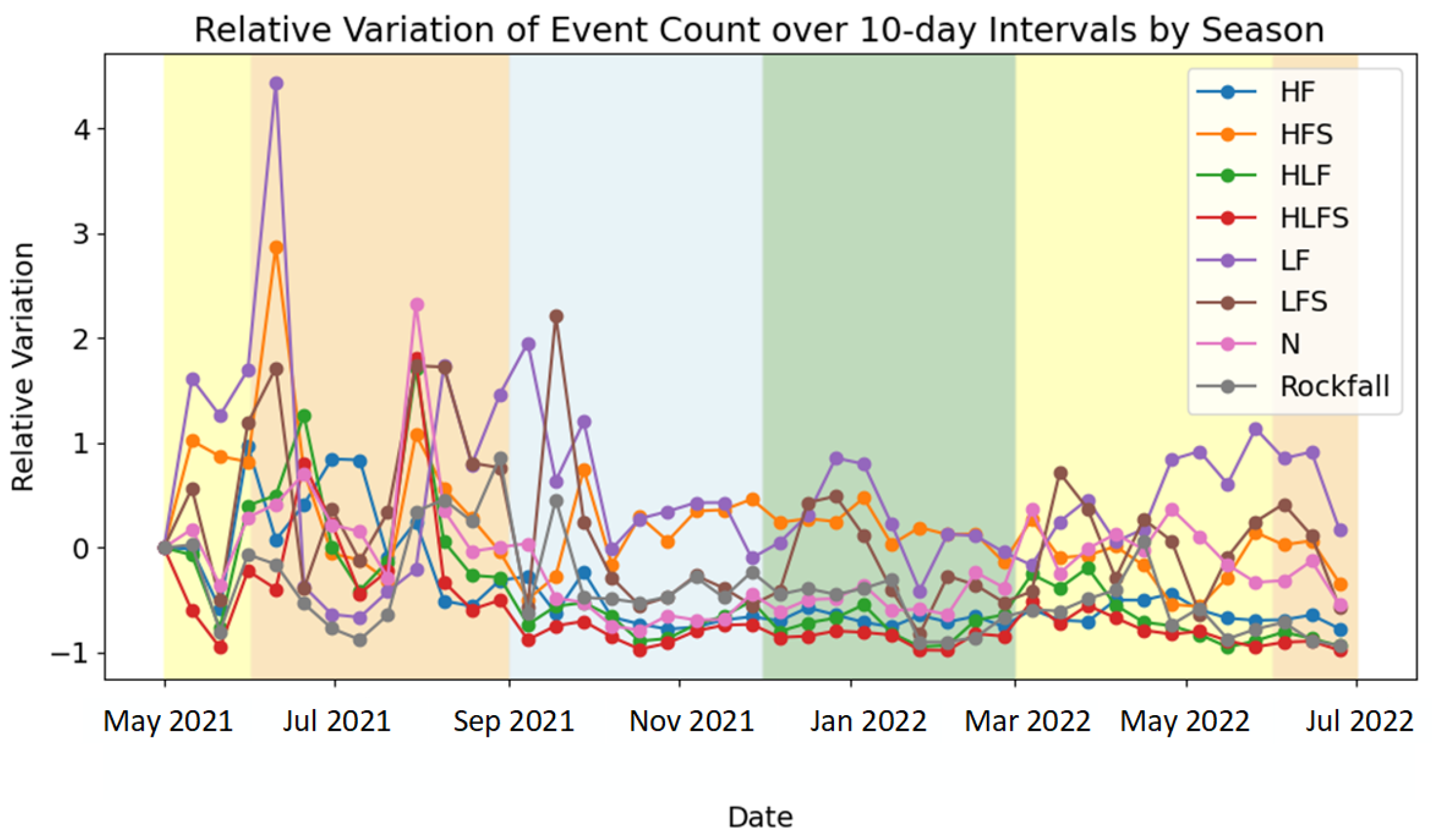 Sensors 24 04892 g009