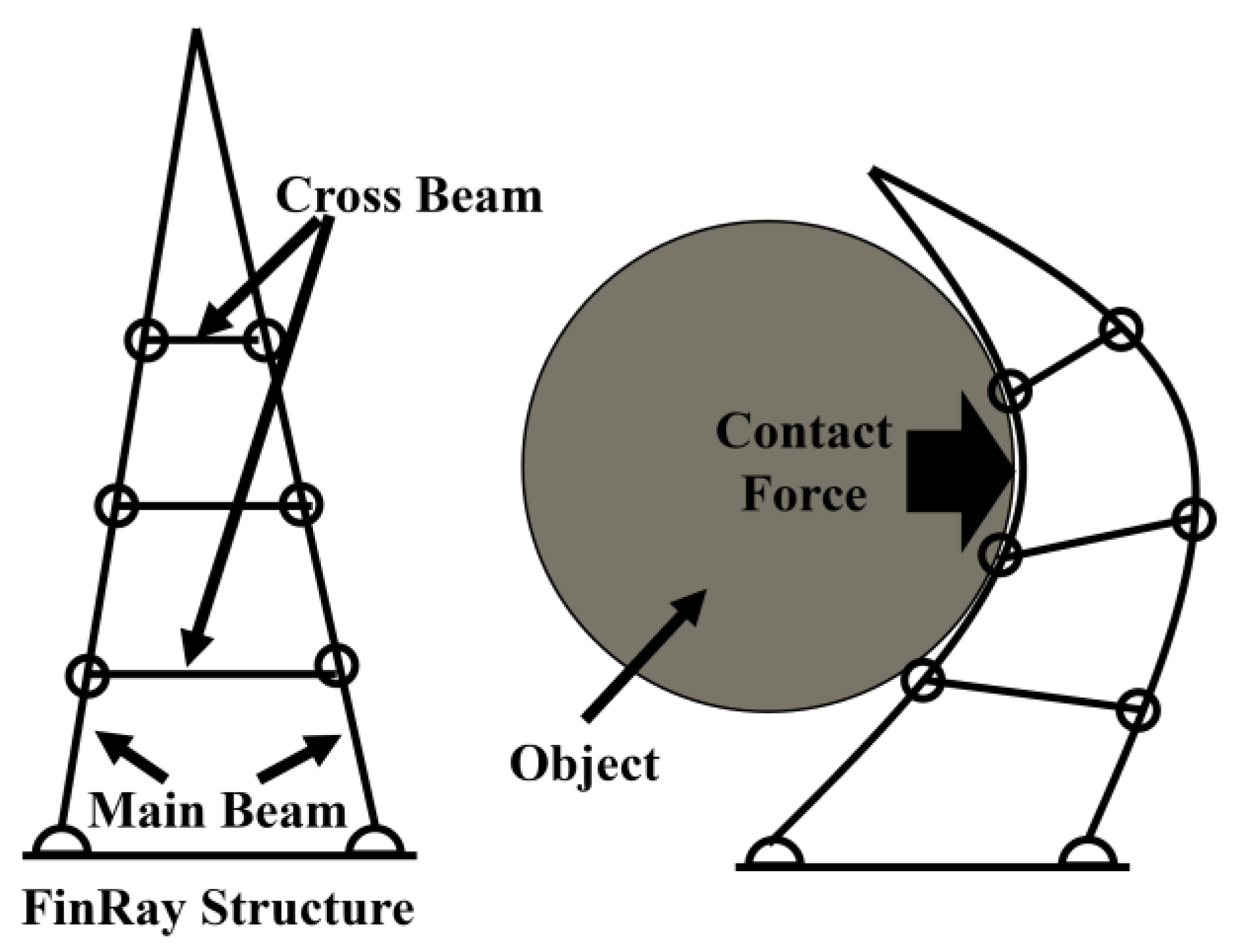 Sensors 24 04896 g001